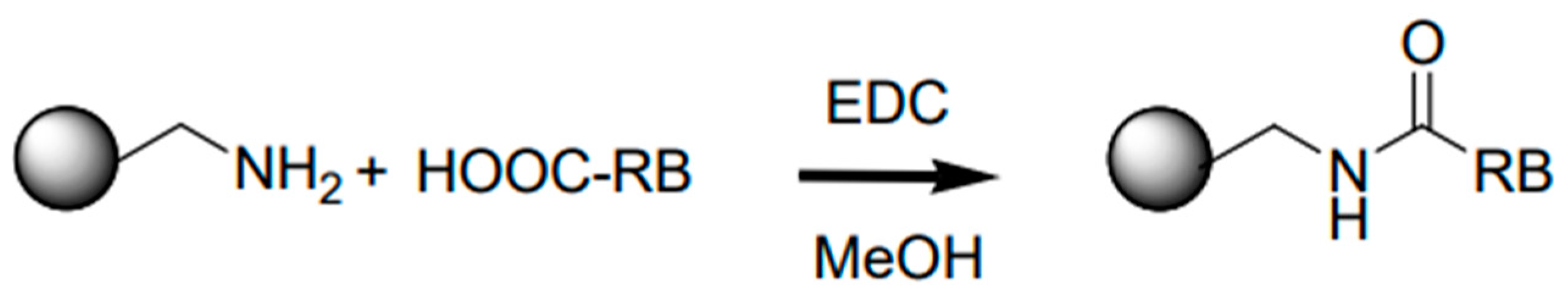 Preprints 147732 g002