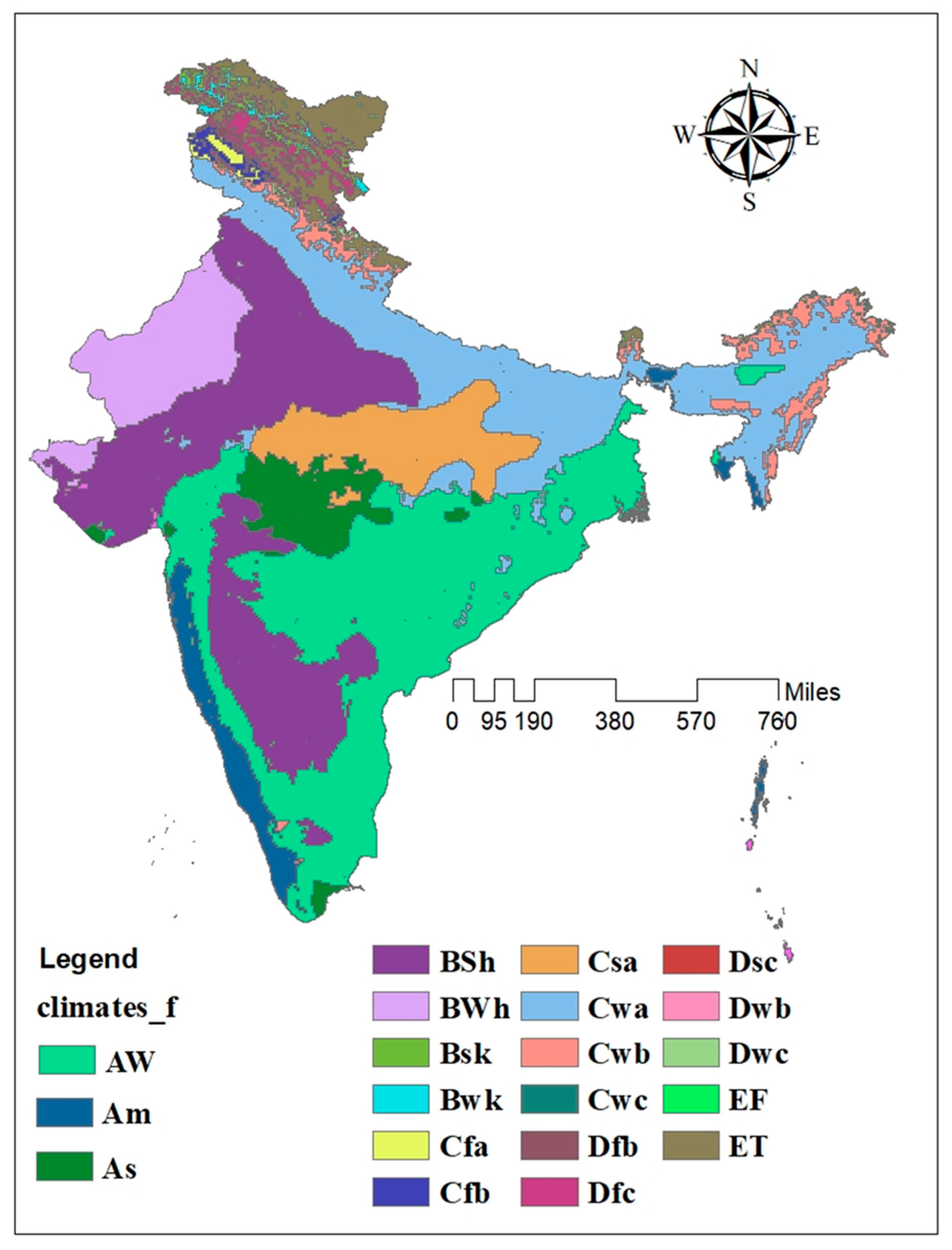 Preprints 74043 g001