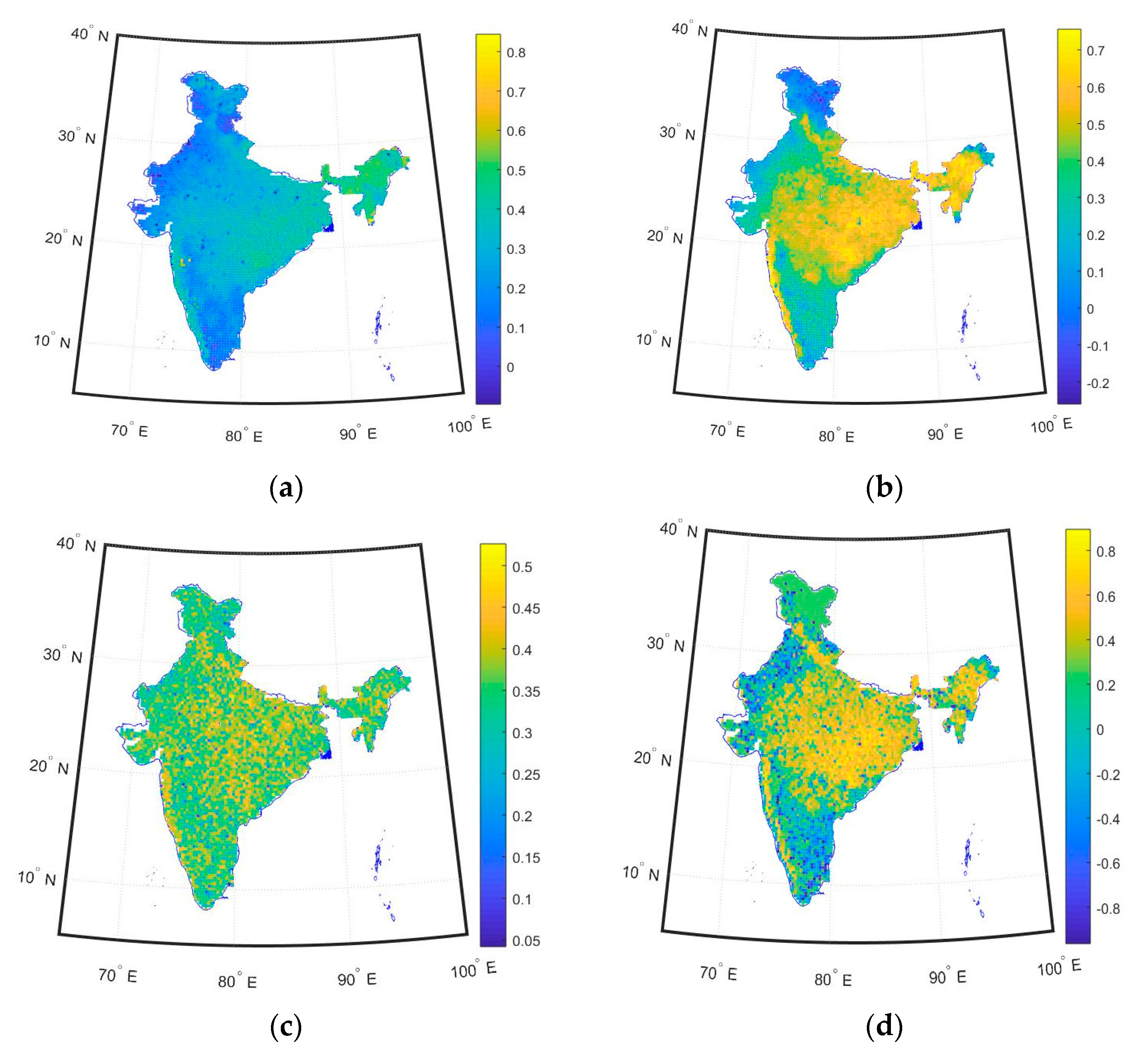 Preprints 74043 g005