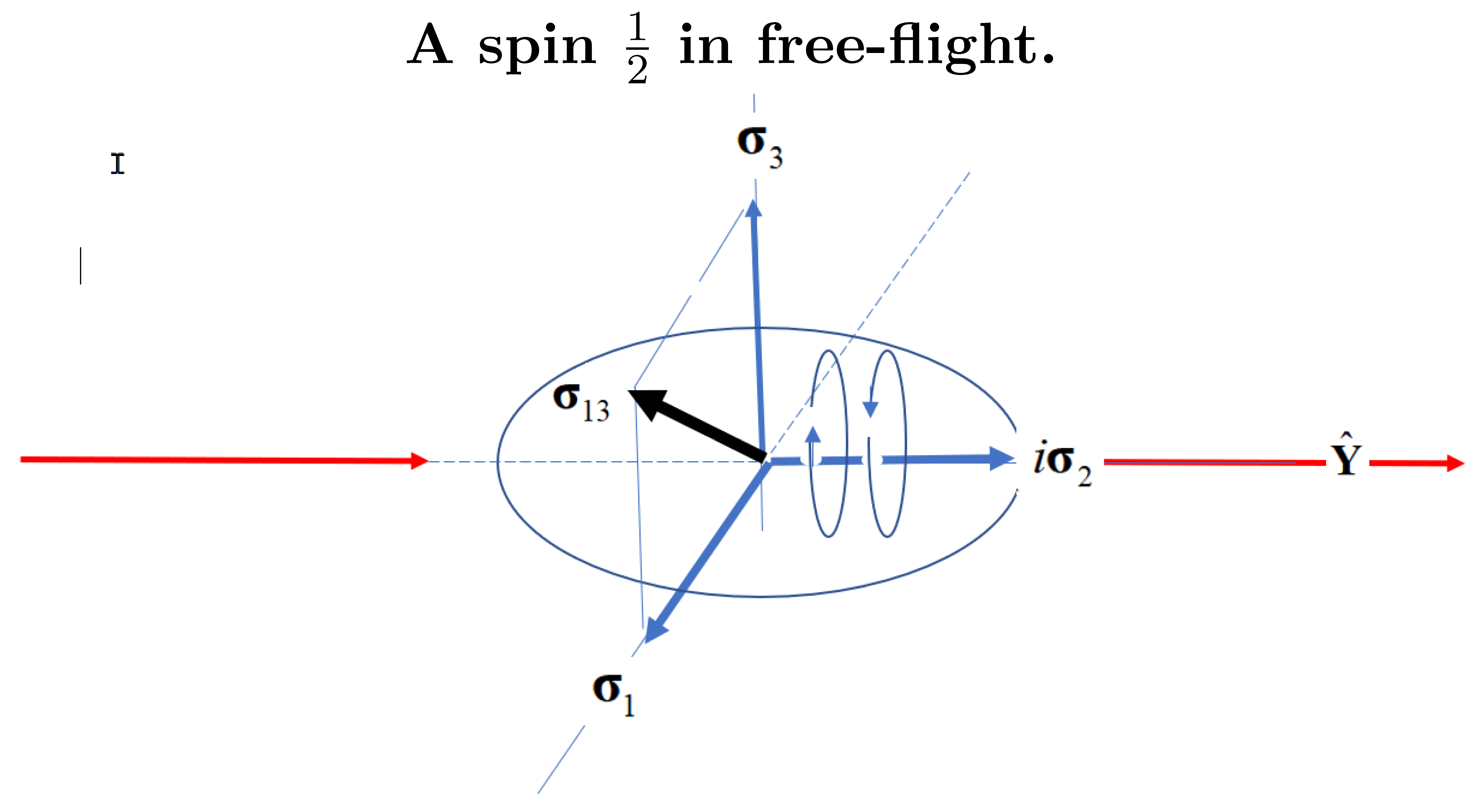 Preprints 70397 g001