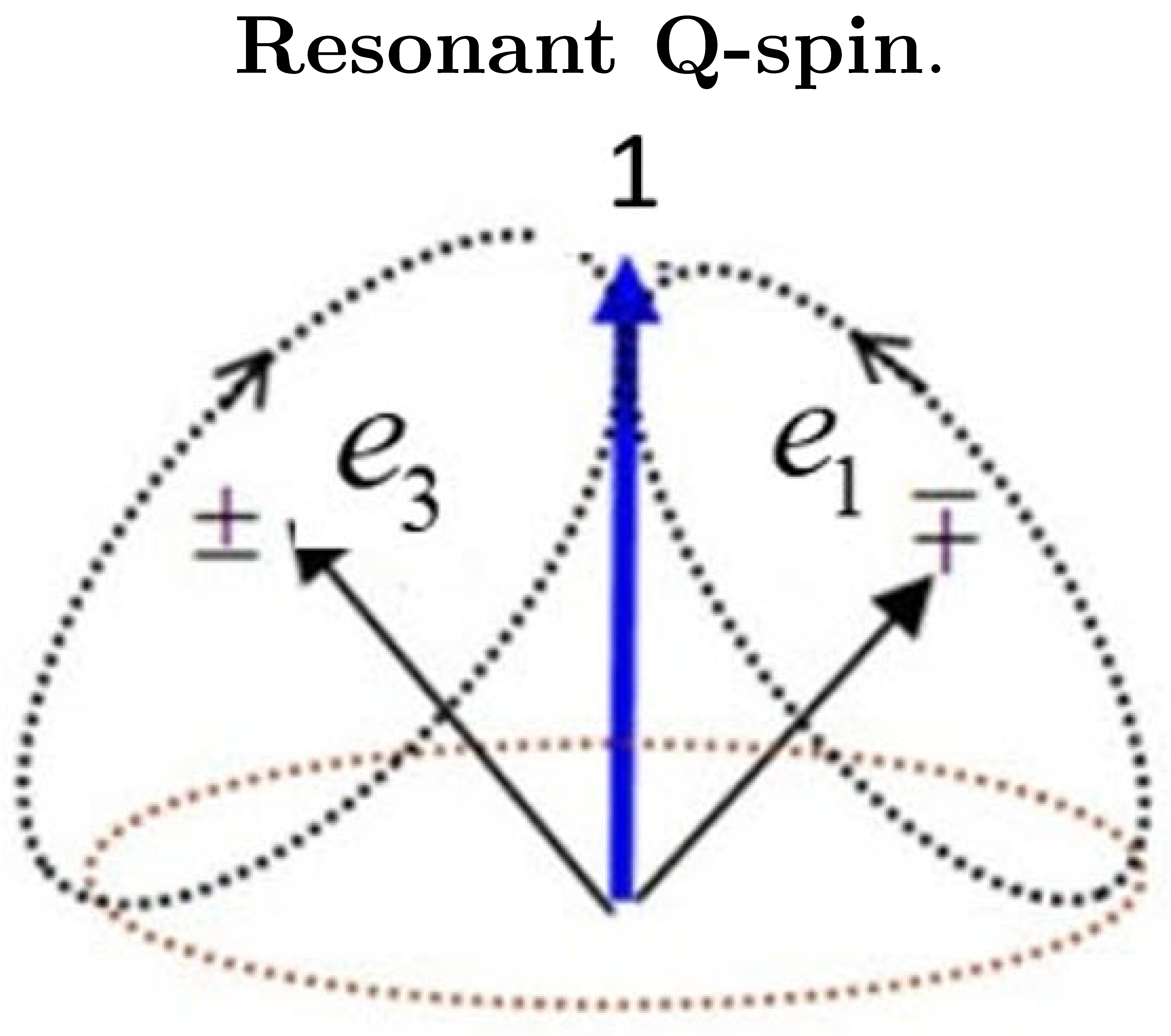 Preprints 70397 g004