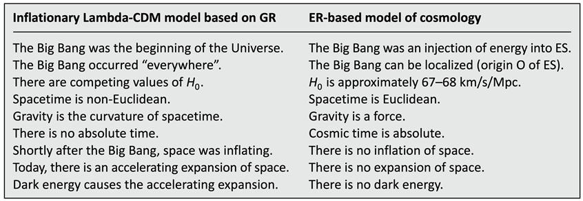 Preprints 181473 i001