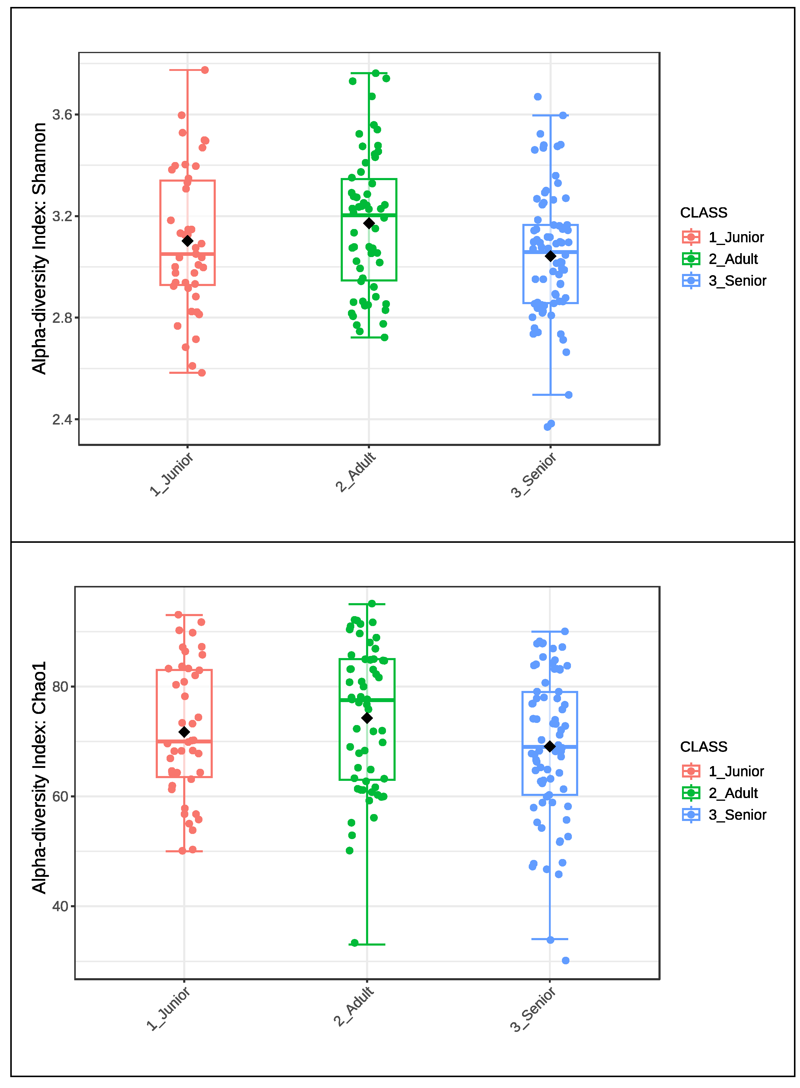 Preprints 156158 g001