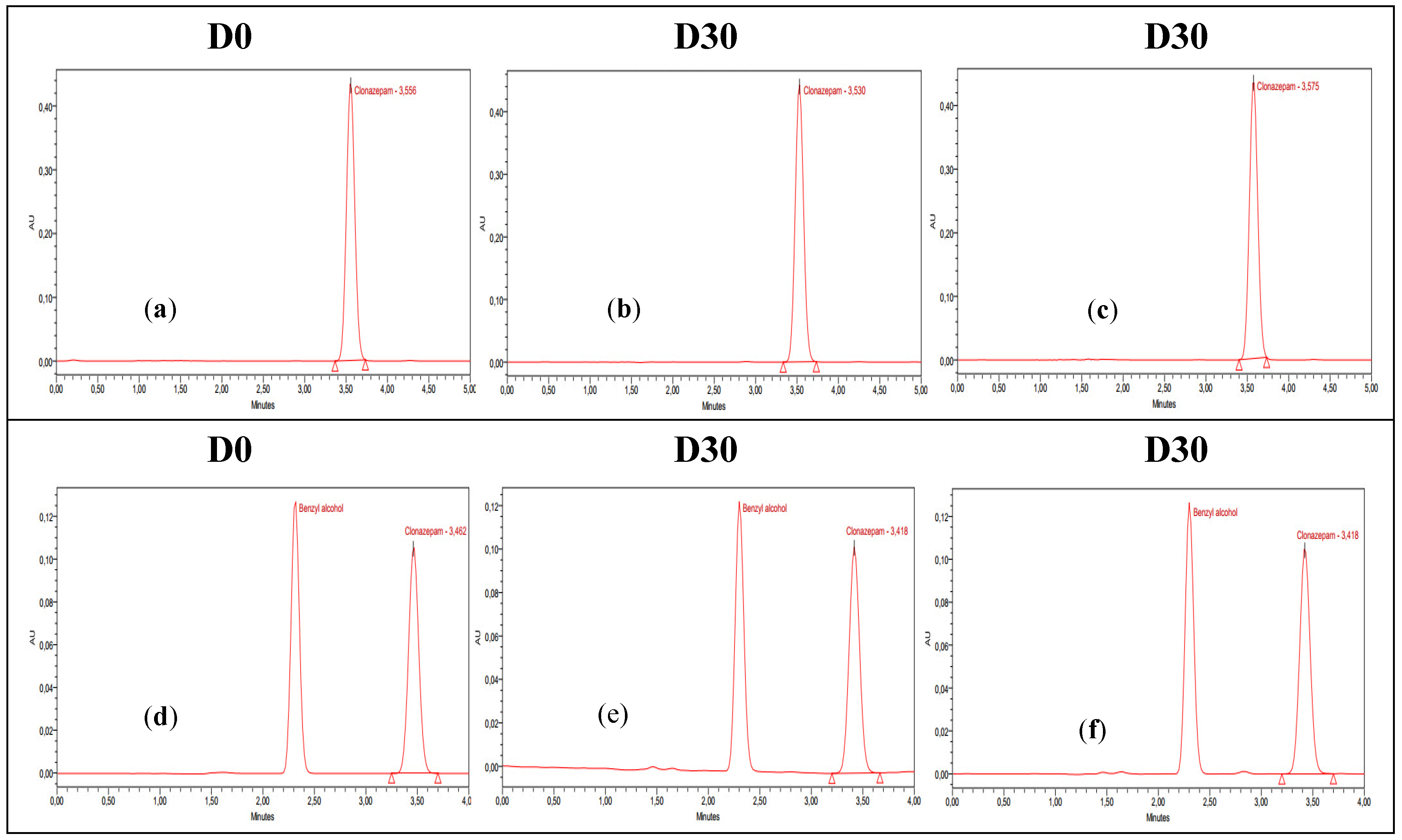 Preprints 173217 g003a