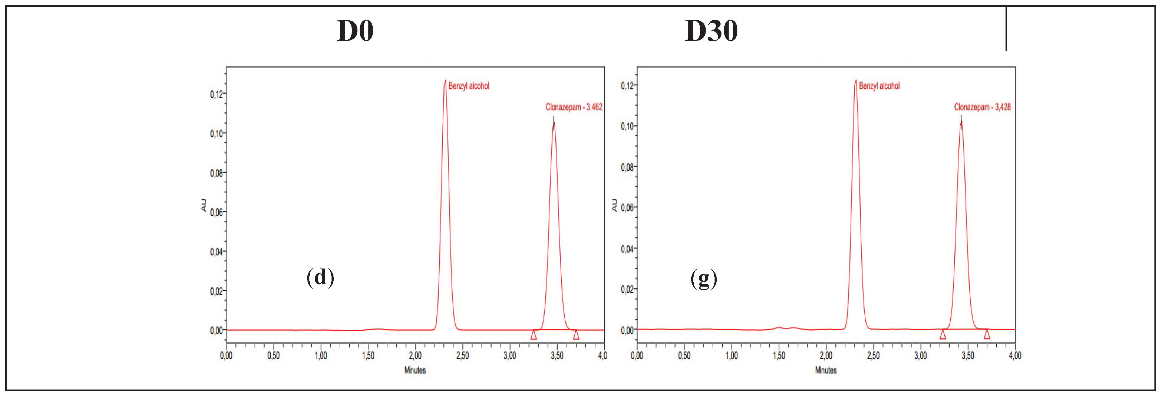 Preprints 173217 g003b