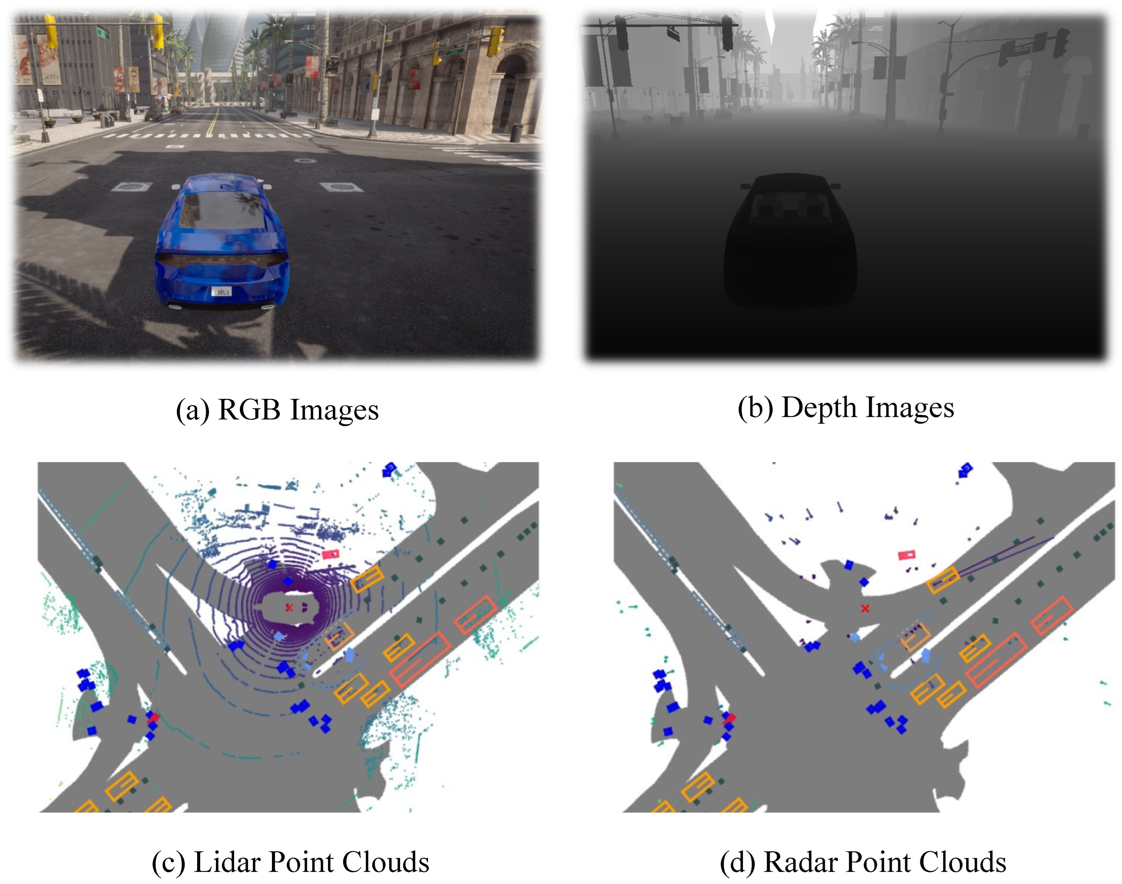 From Terrain to Space: A Survey on Multidomain Data Lifecycle for