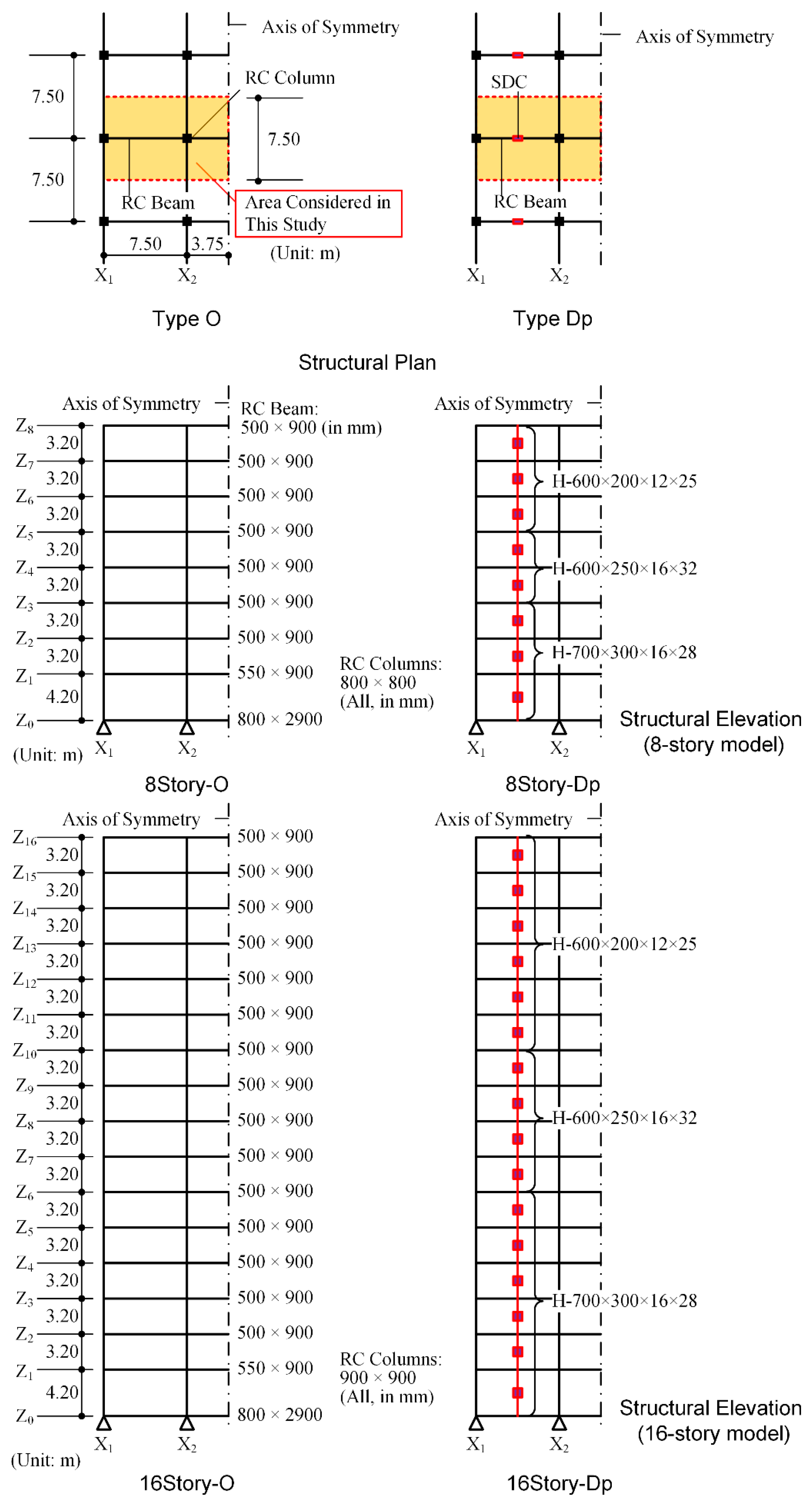 Preprints 106169 i004