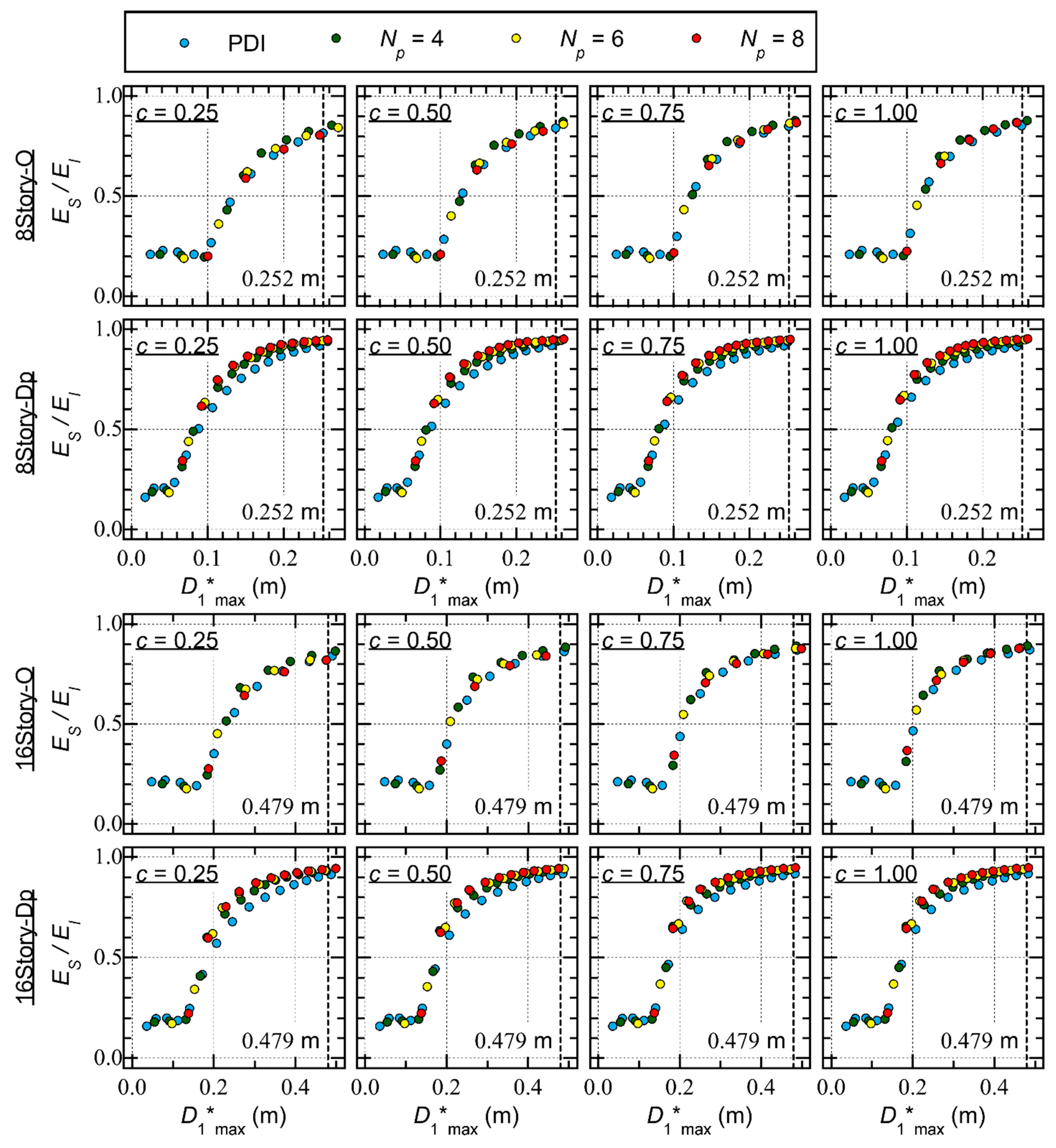 Preprints 106169 i011