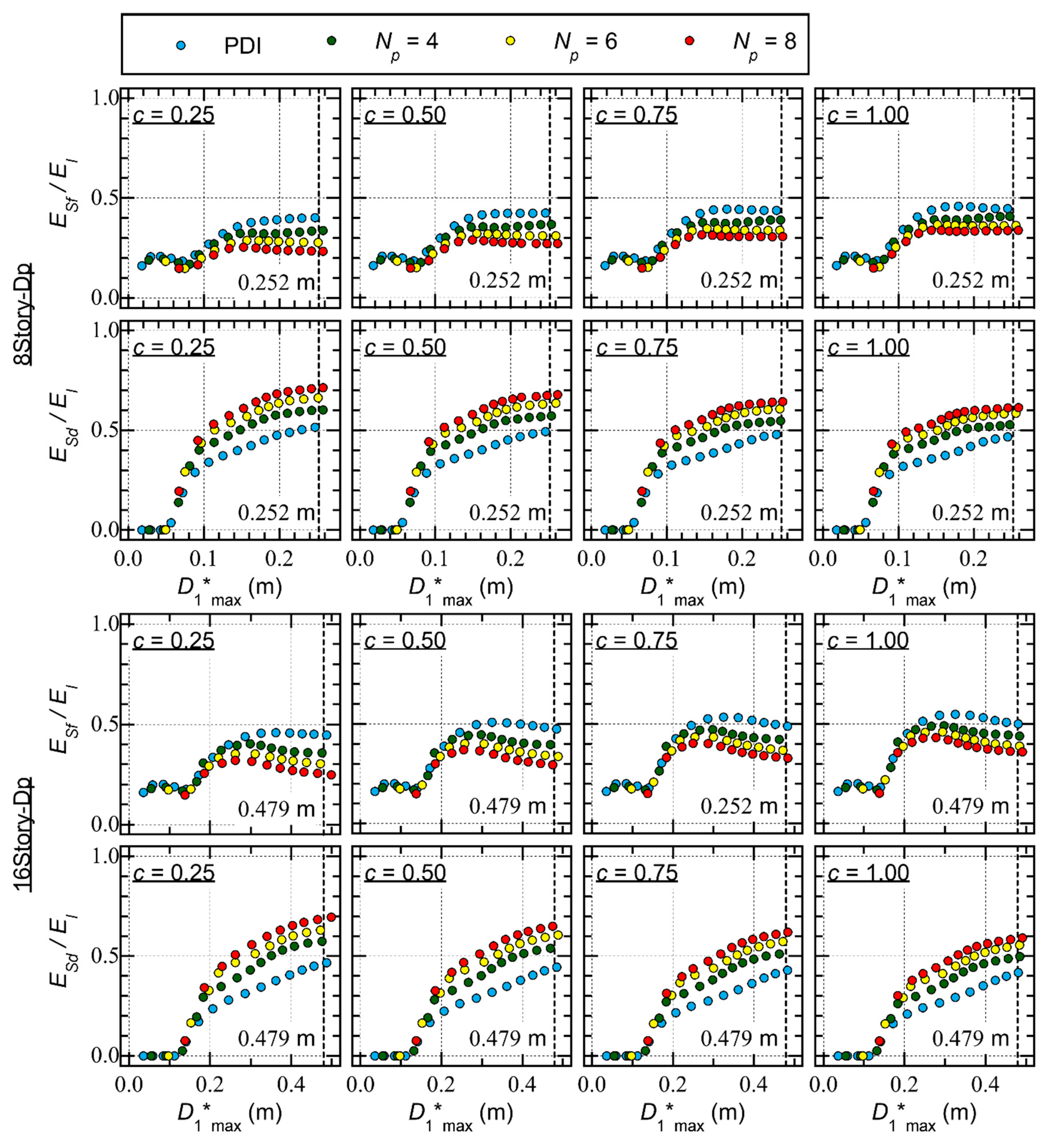 Preprints 106169 i012