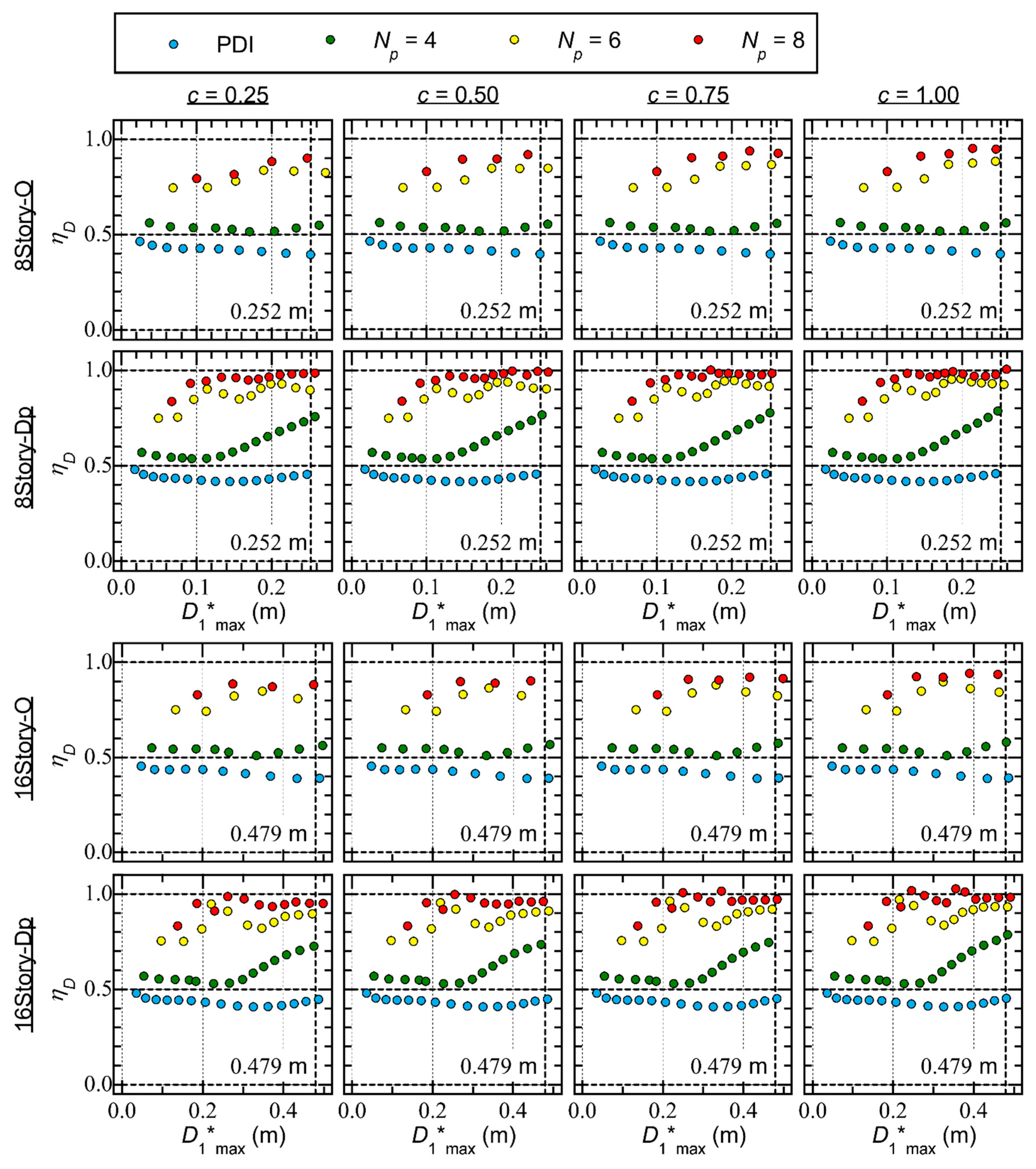 Preprints 106169 i014