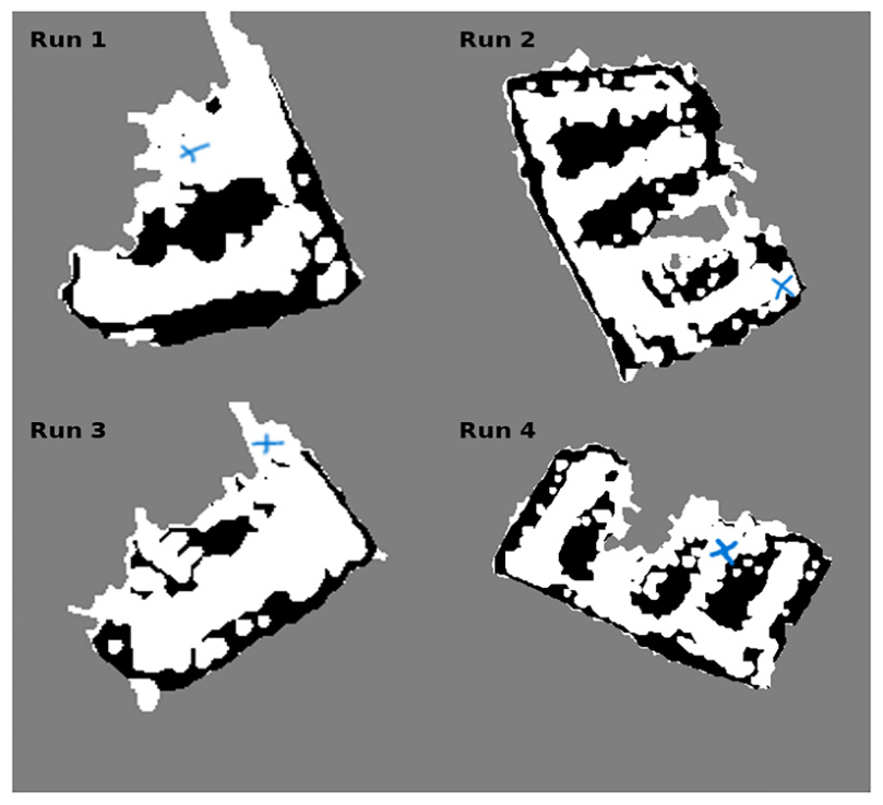 Preprints 223322 g002