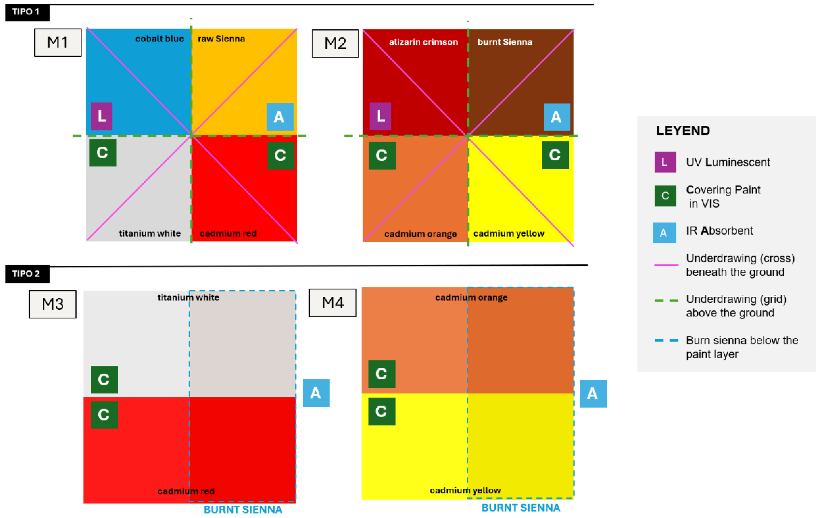 Preprints 183996 g001