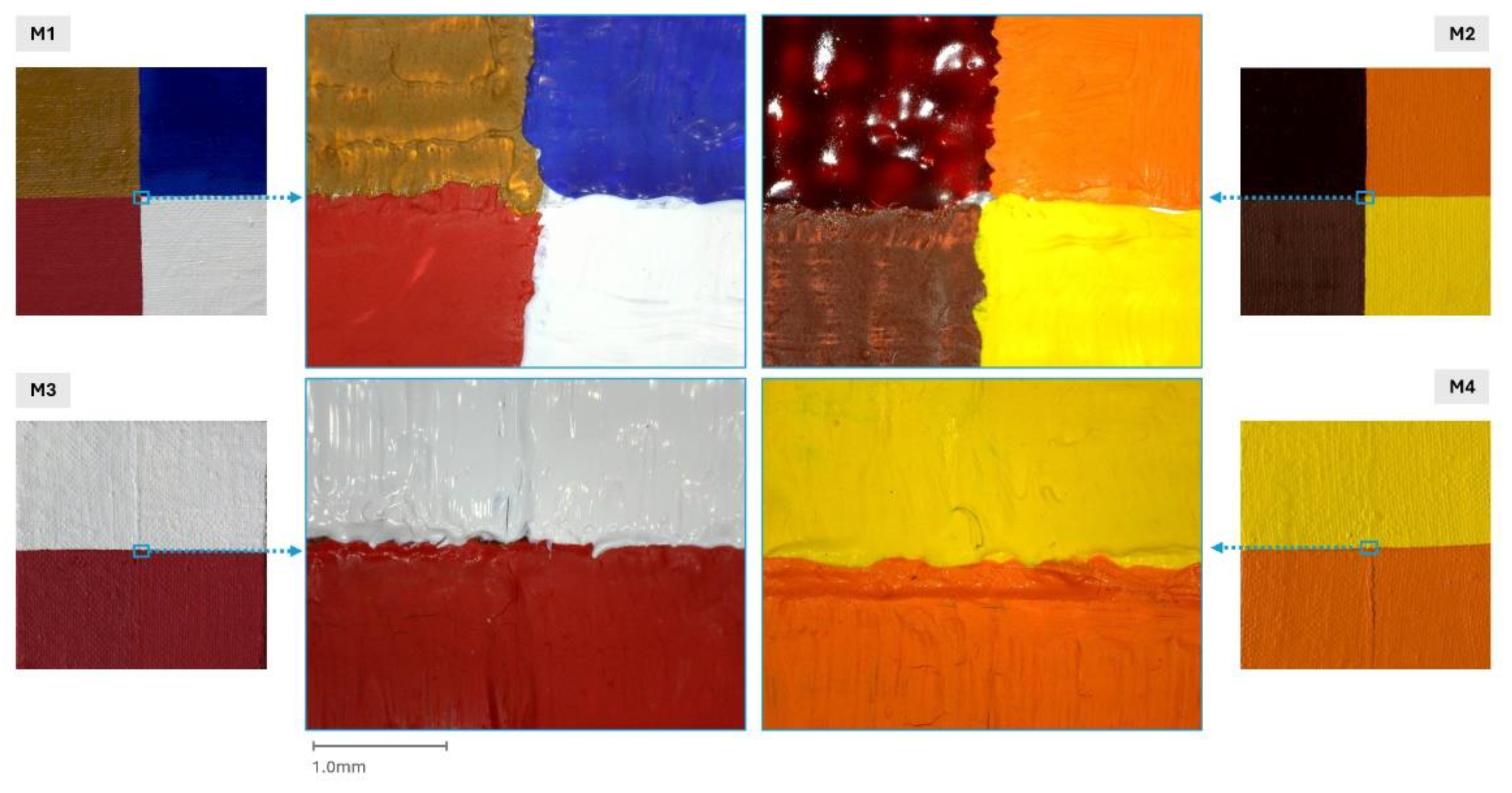 Preprints 183996 g003