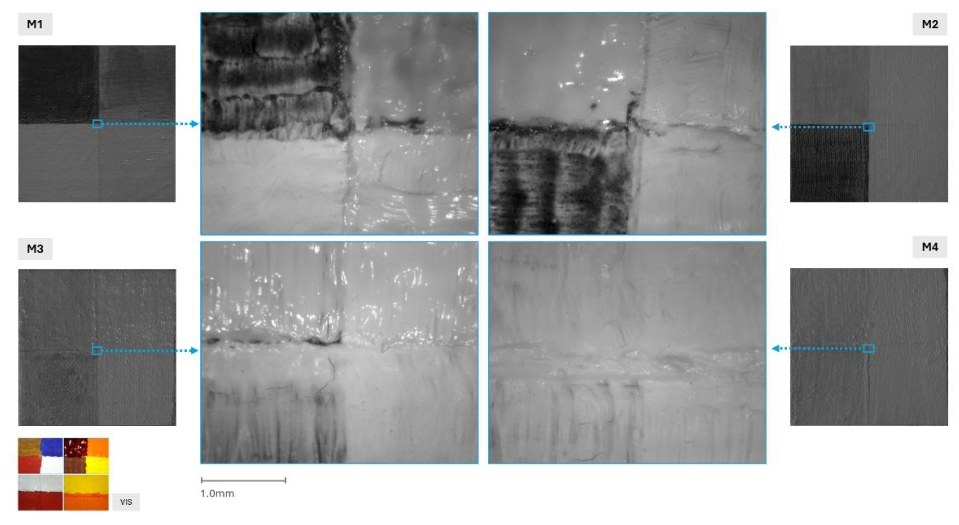 Preprints 183996 g004