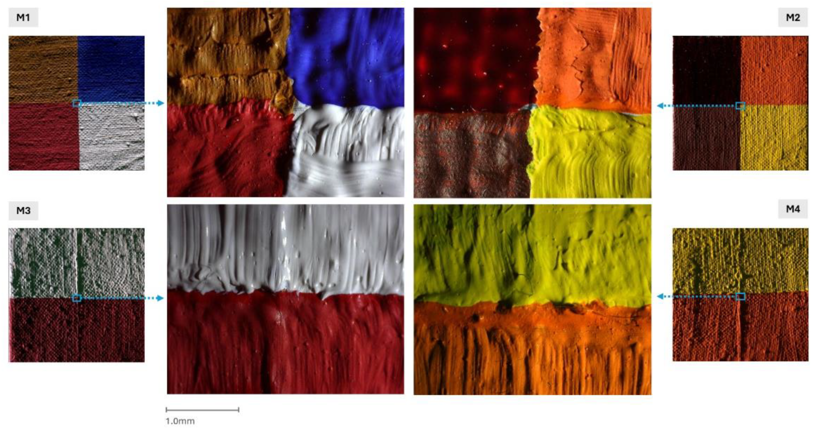 Preprints 183996 g005