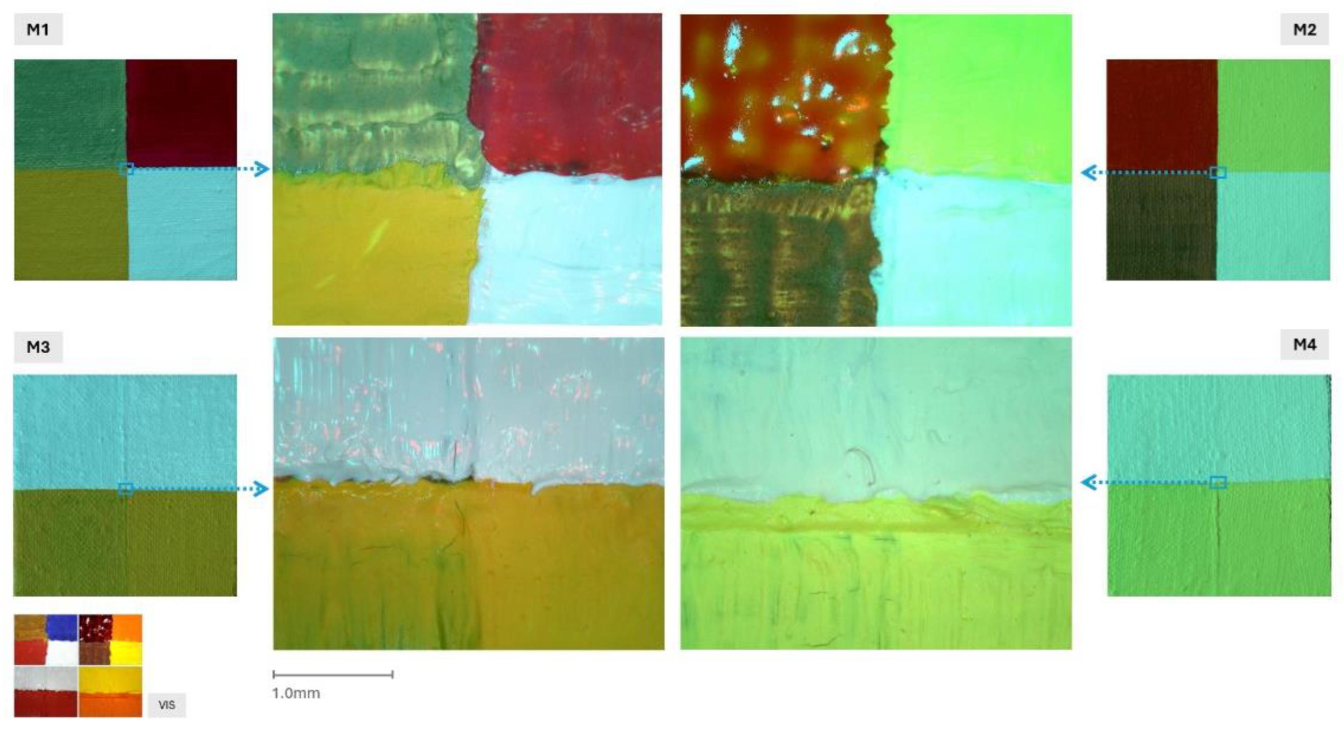 Preprints 183996 g009