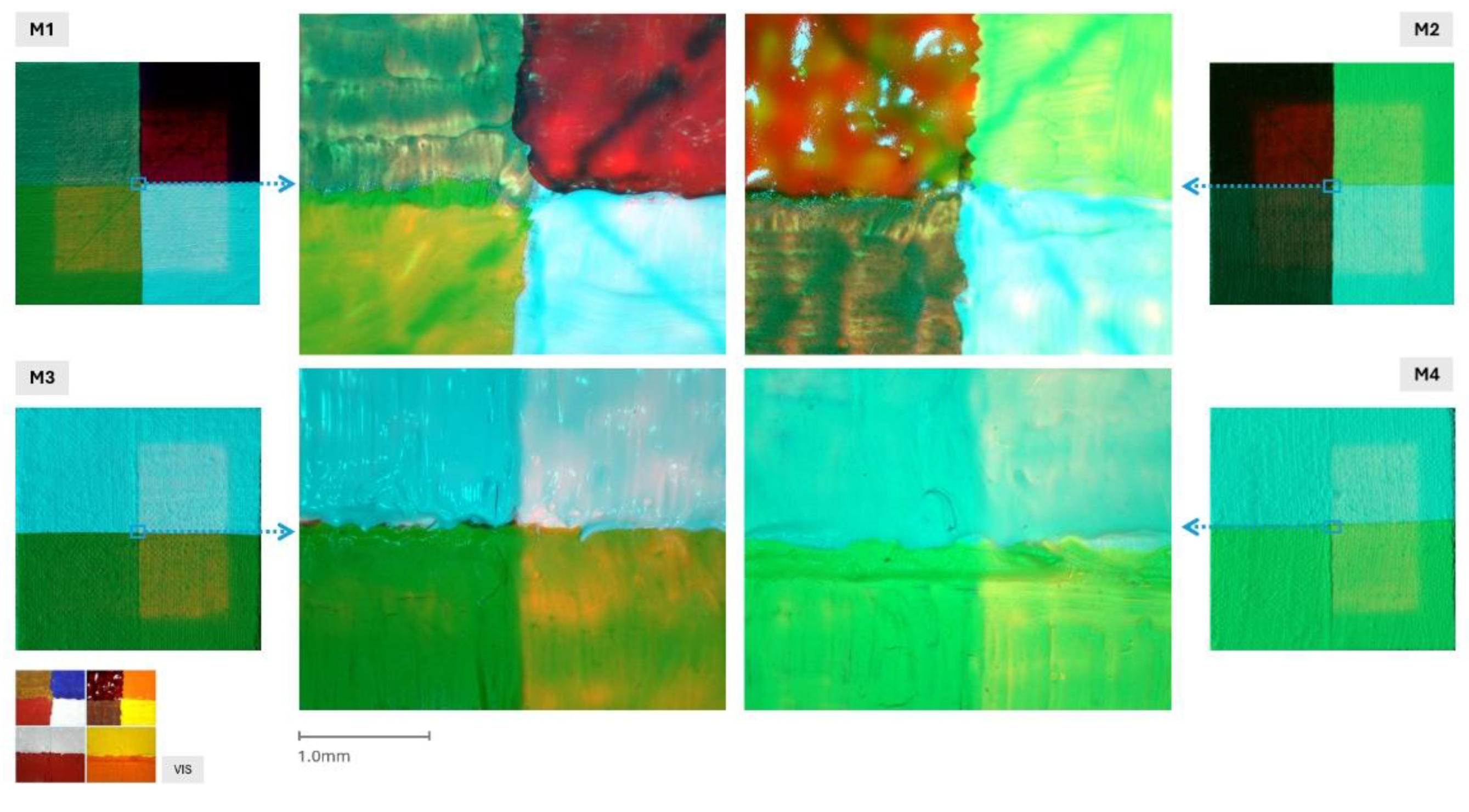 Preprints 183996 g010