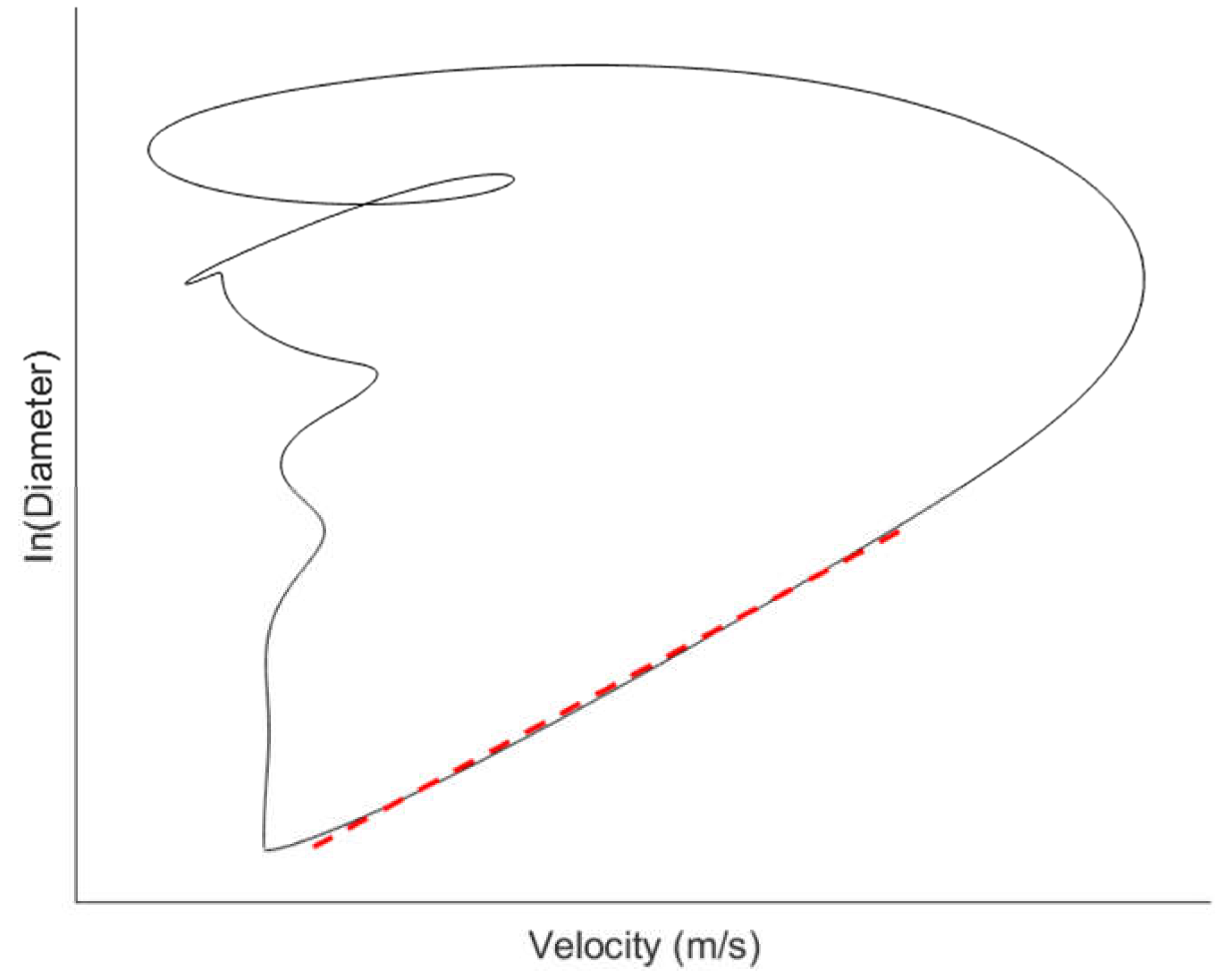Preprints 174391 g001