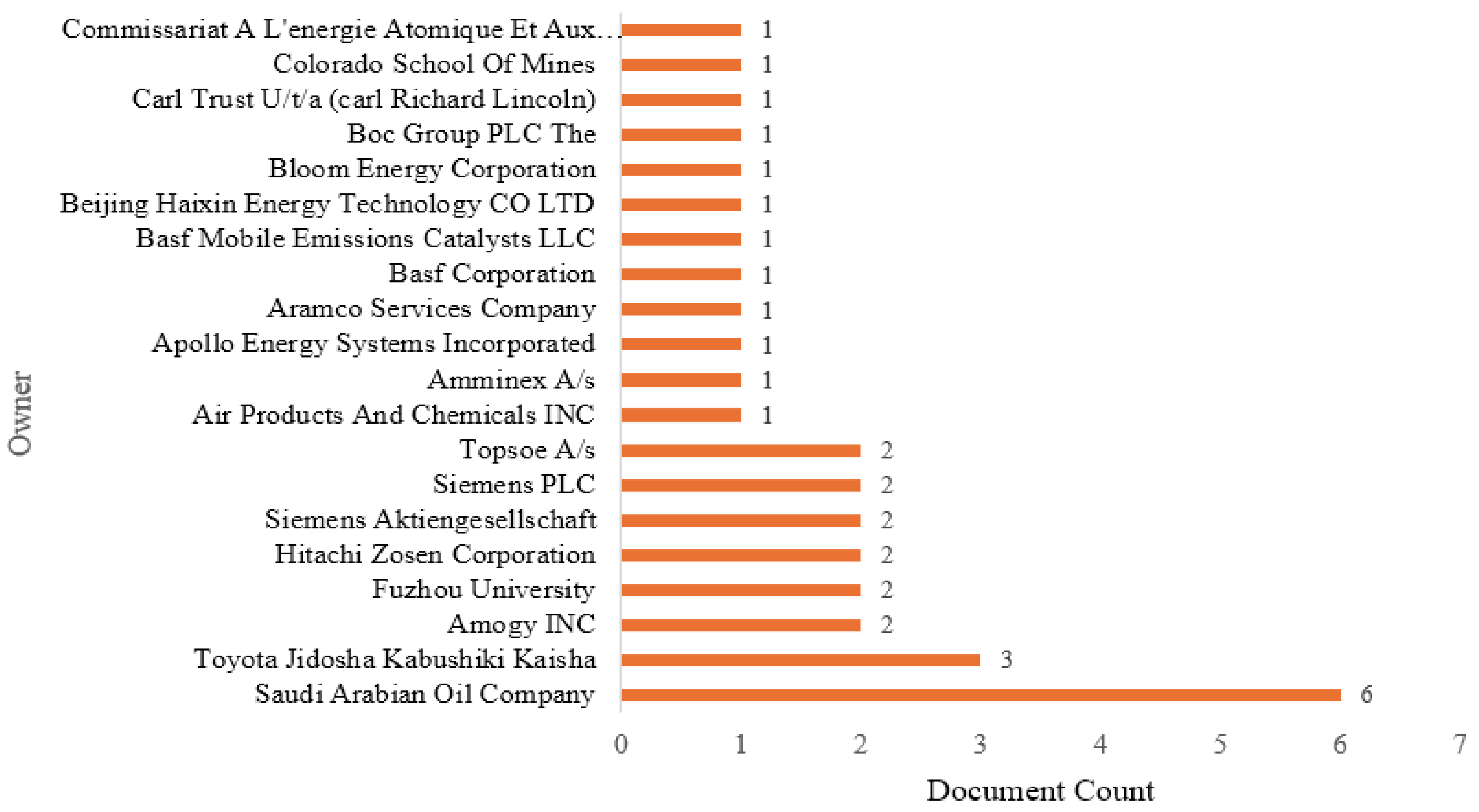 Preprints 193317 g016