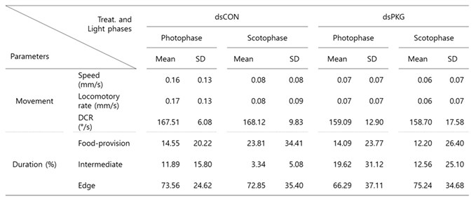 Preprints 148471 i001
