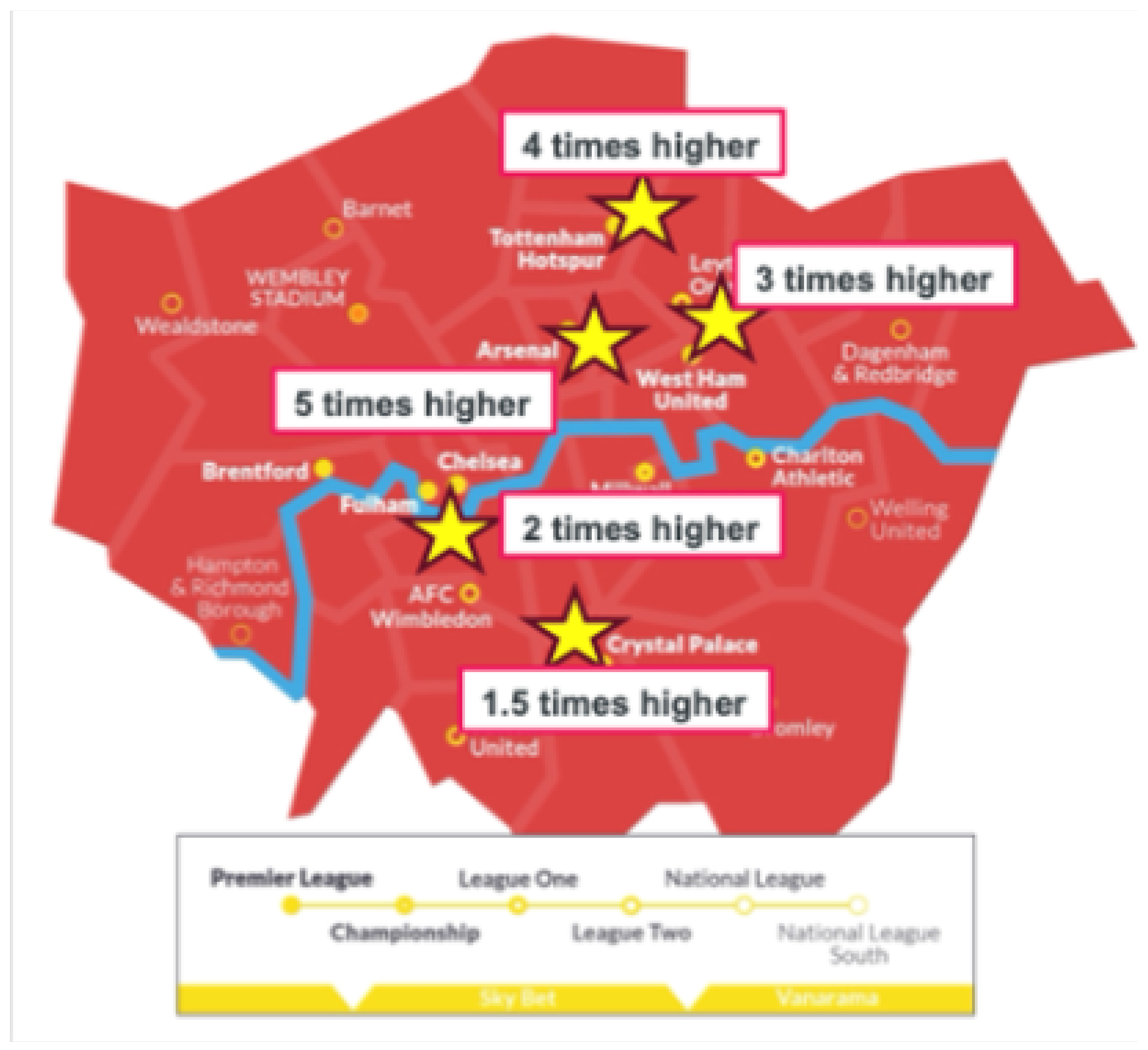 Preprints 174806 g001