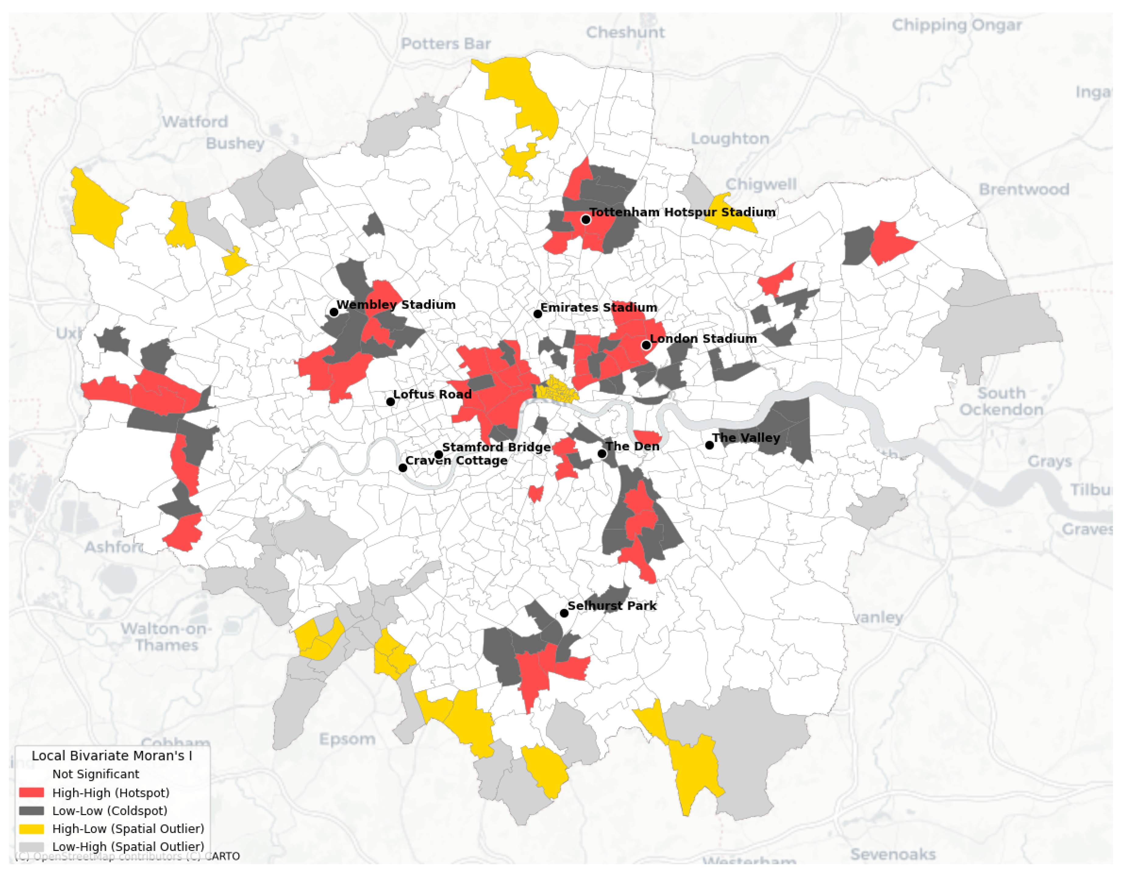 Preprints 174806 g002