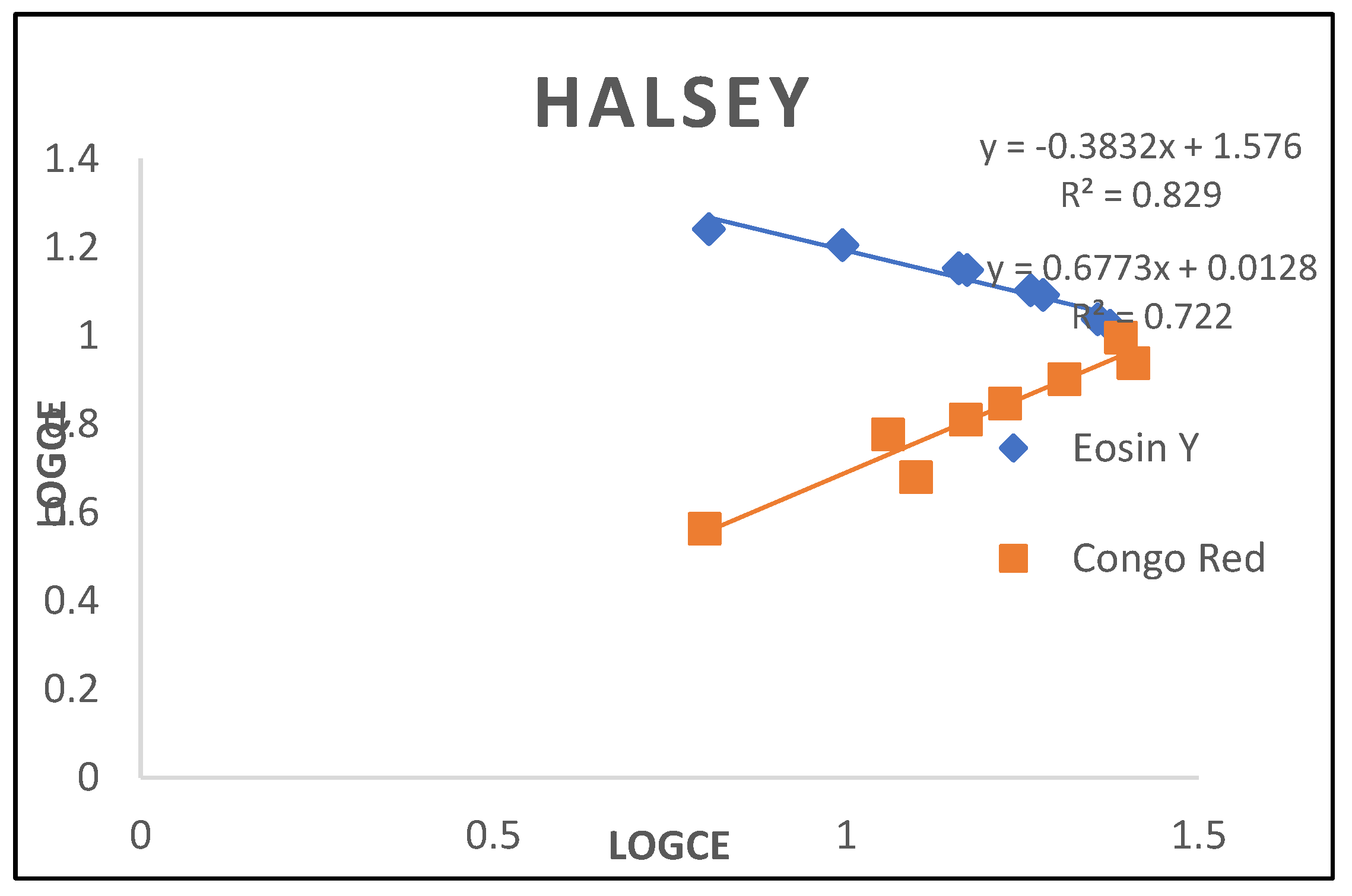 Preprints 143061 g018