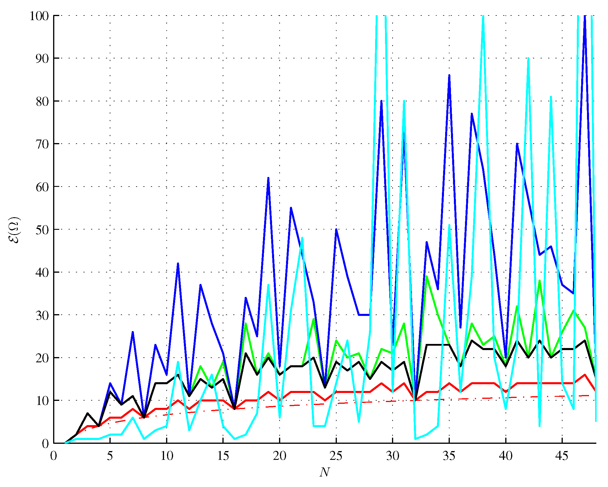 Preprints 226964 g002 Preprints 226964 g002