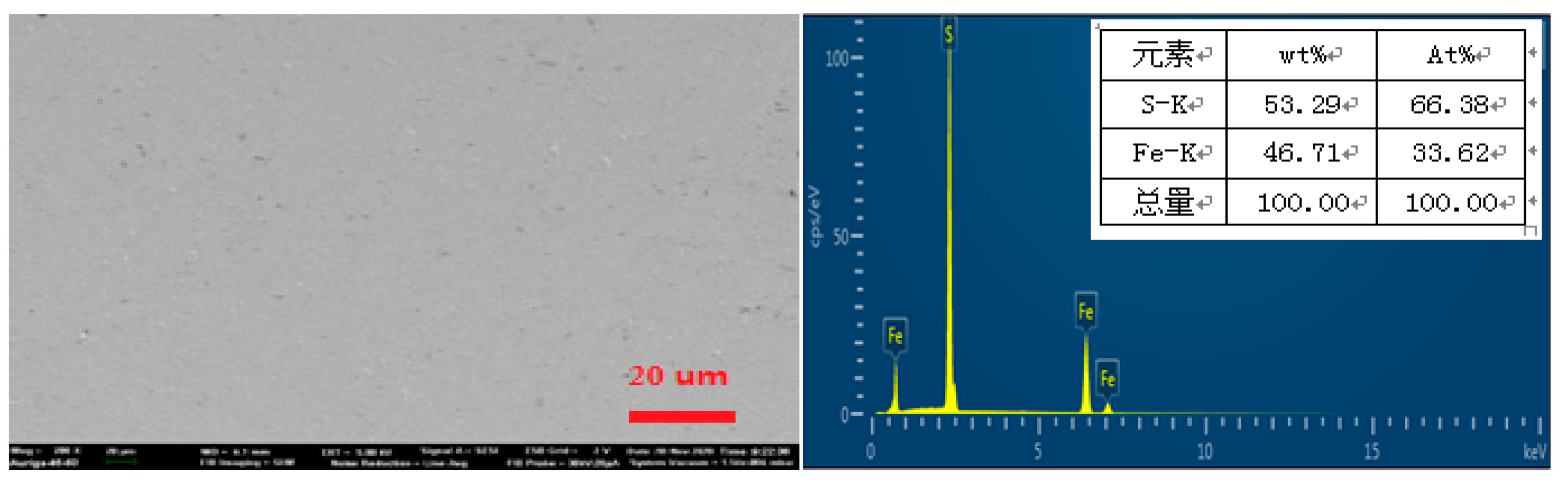 Preprints 78593 g002