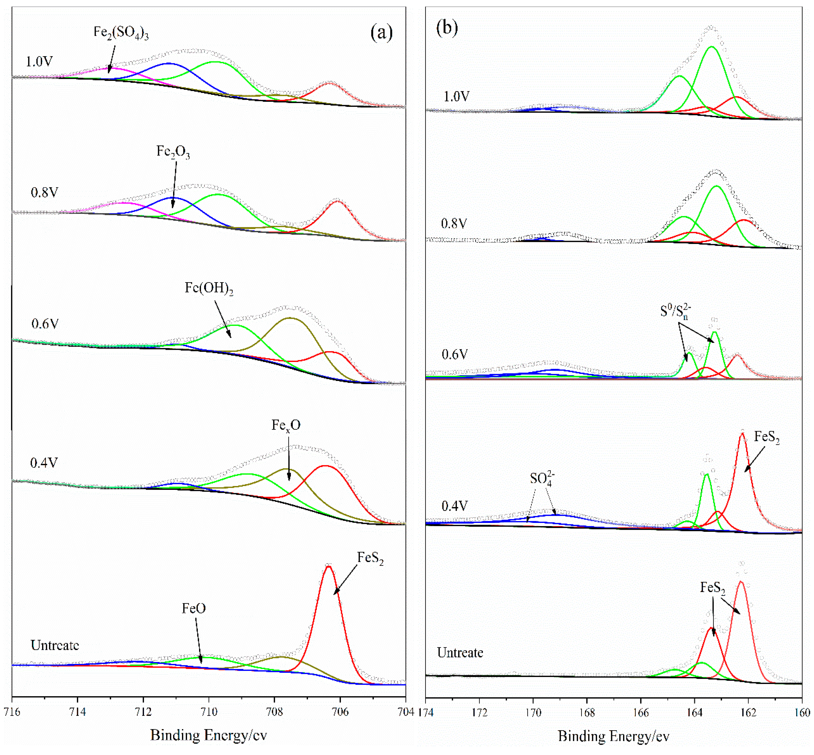 Preprints 78593 g009