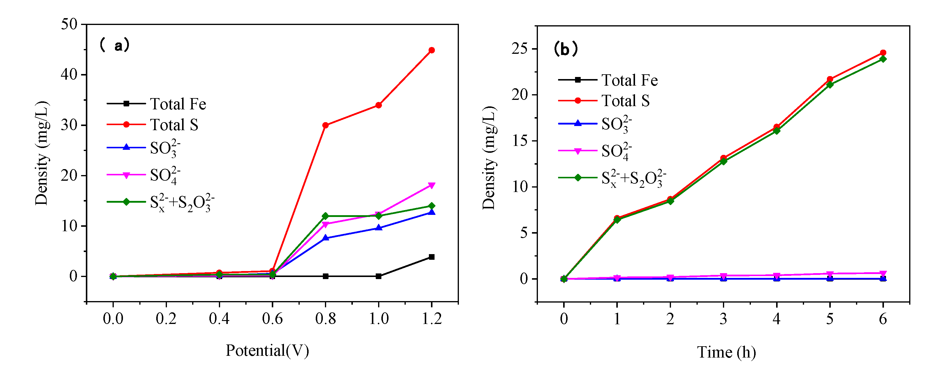 Preprints 78593 g012