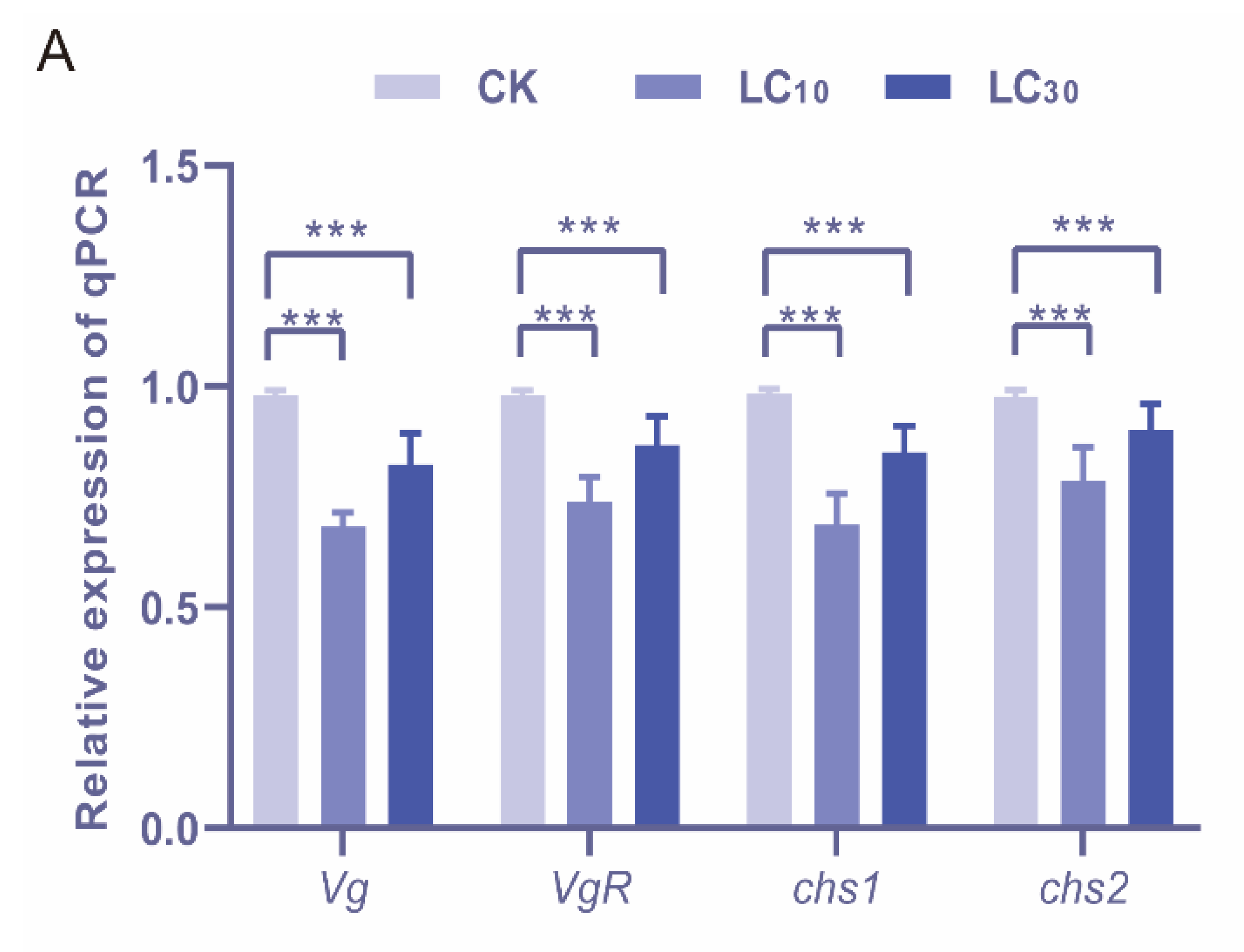 Preprints 198657 g004