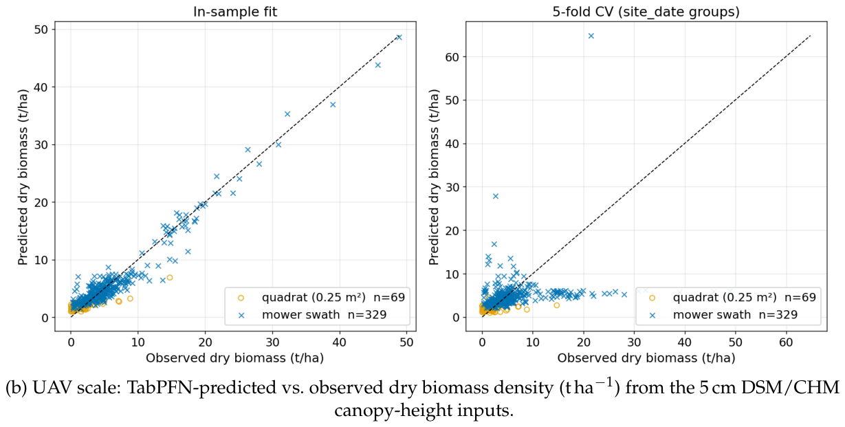 Preprints 221269 g0a5b