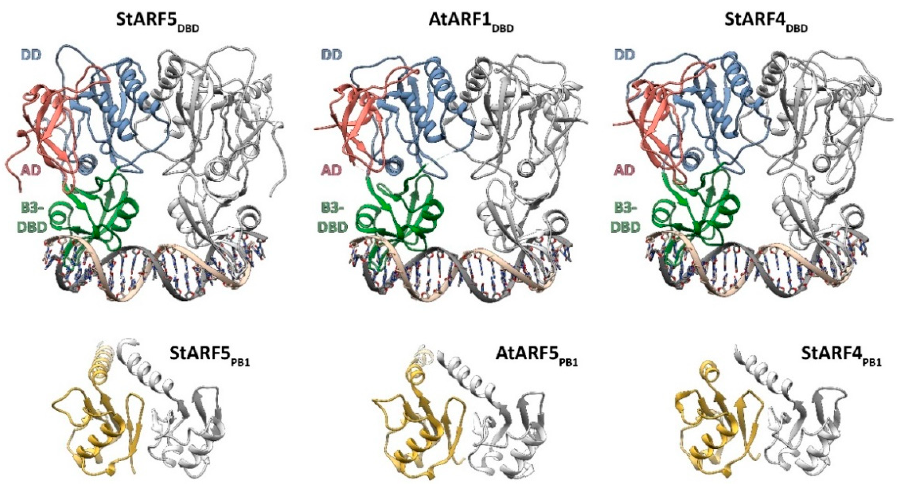 Preprints 78982 g011
