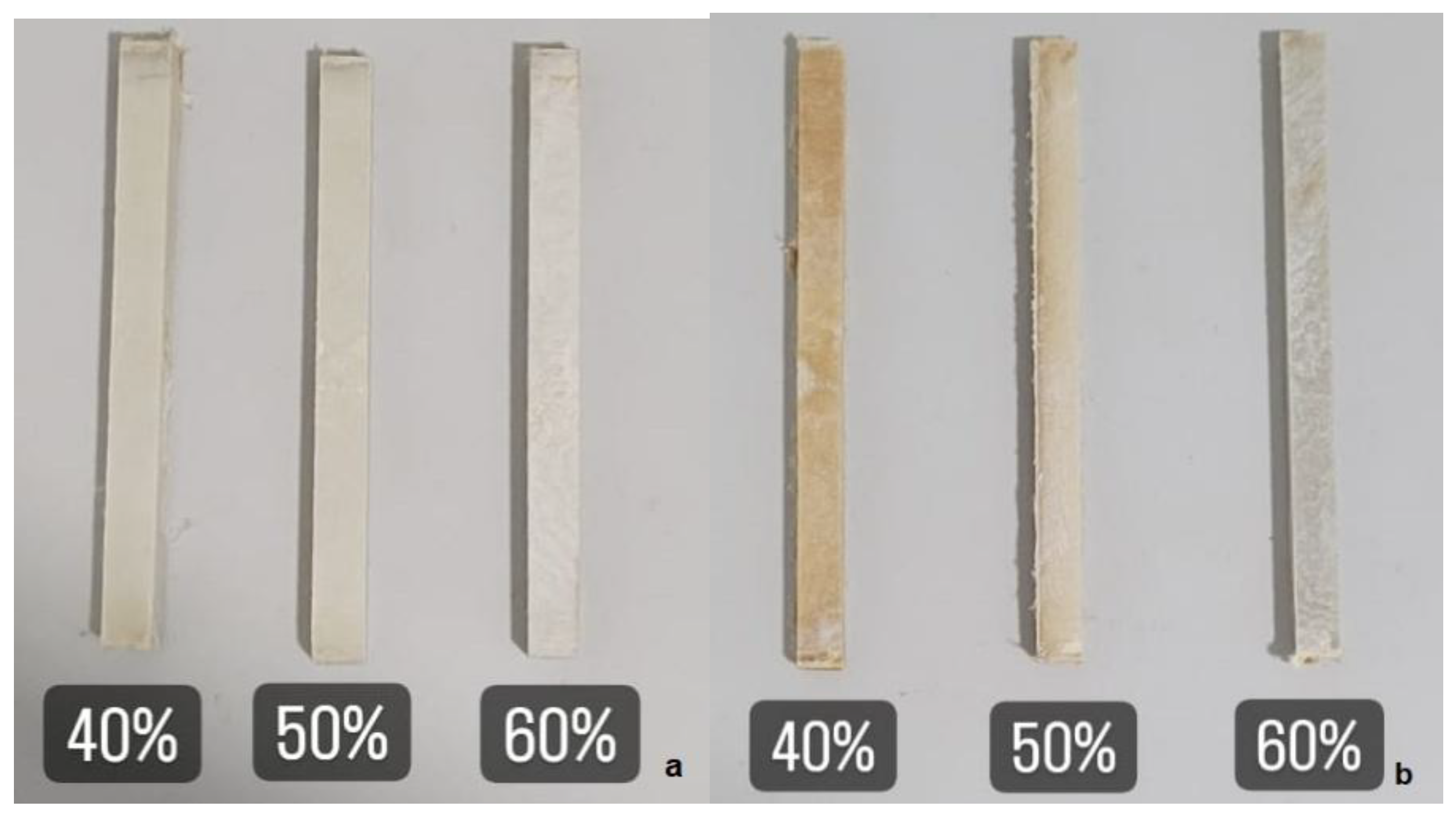 Preprints 164687 g002