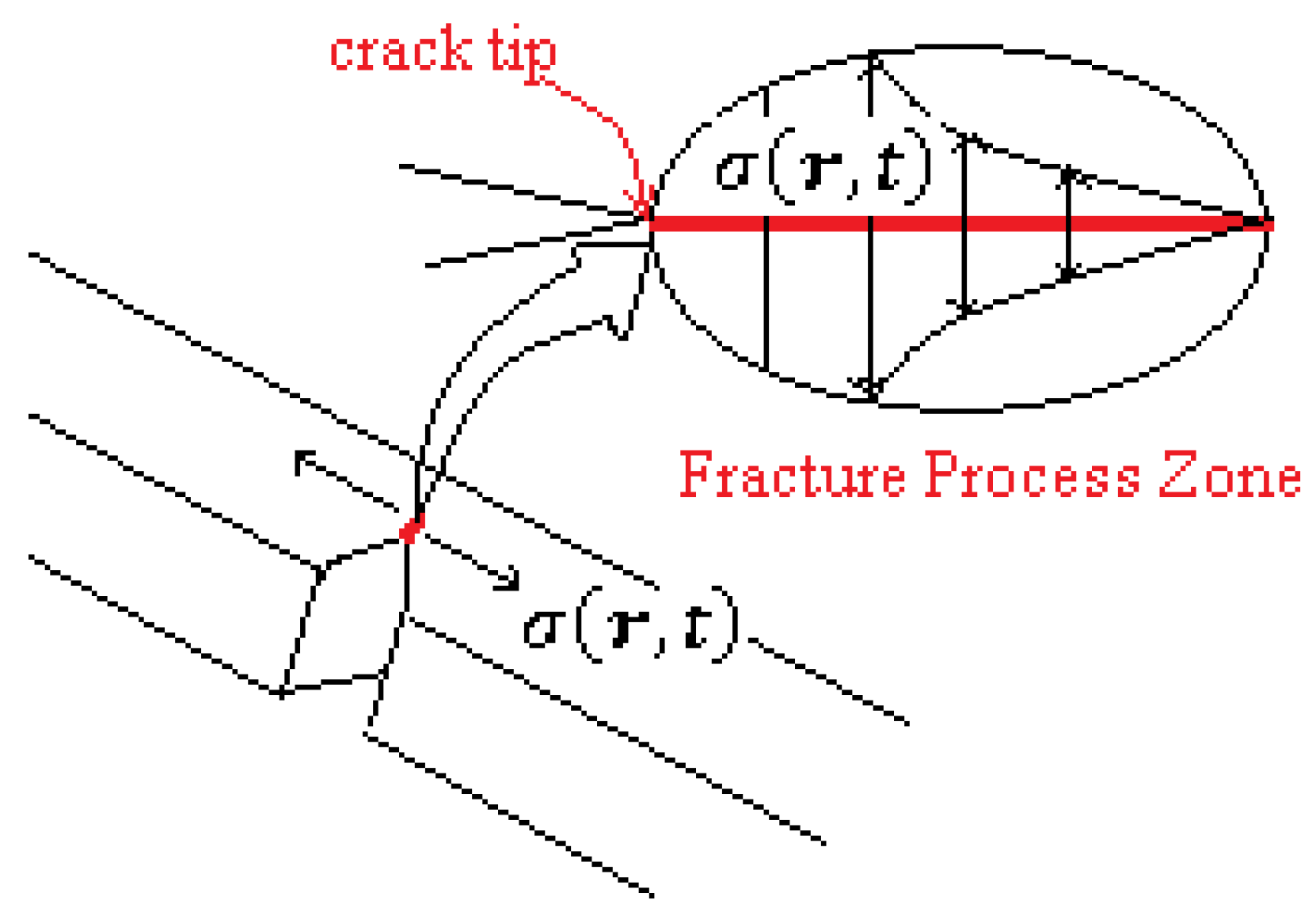 Preprints 164687 g004
