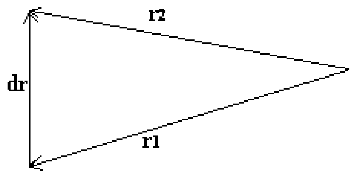 Preprints 164687 g005