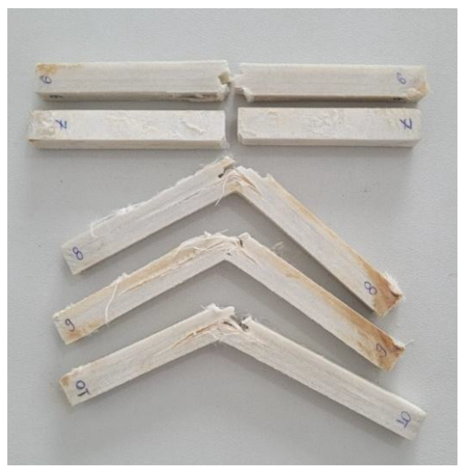 Preprints 164687 g007