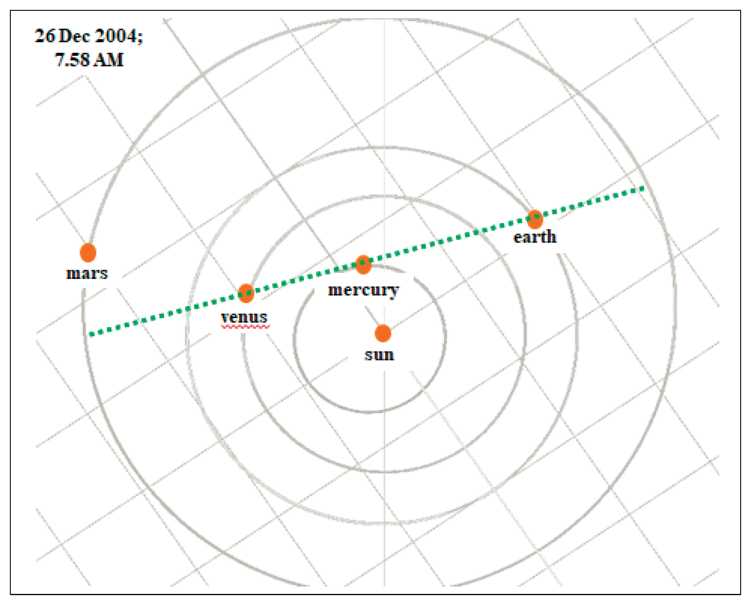 Preprints 173721 g001