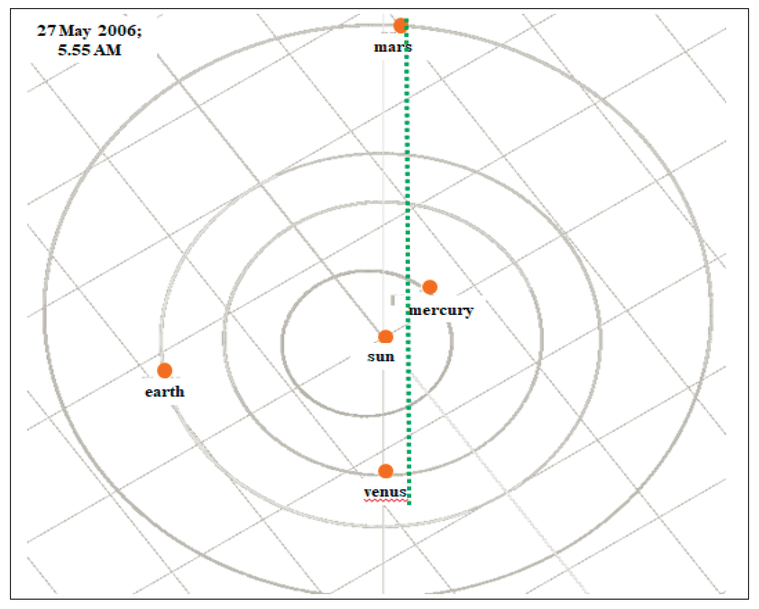 Preprints 173721 g002