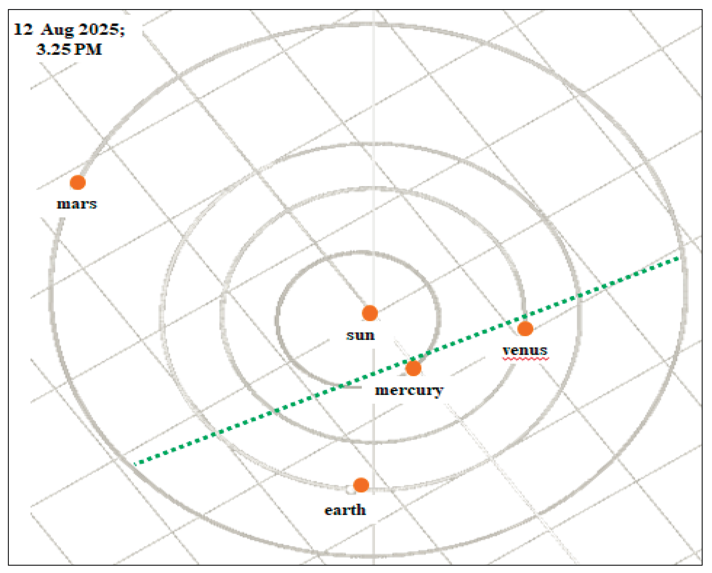 Preprints 173721 g005