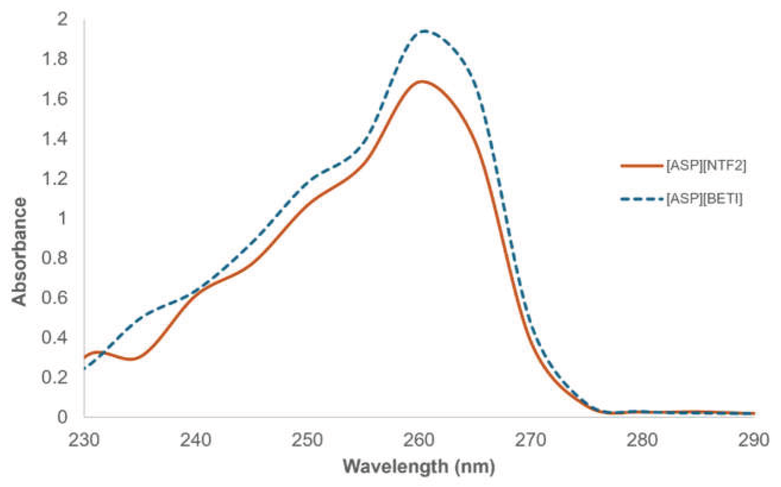 Preprints 232739 g006 Preprints 232739 g006