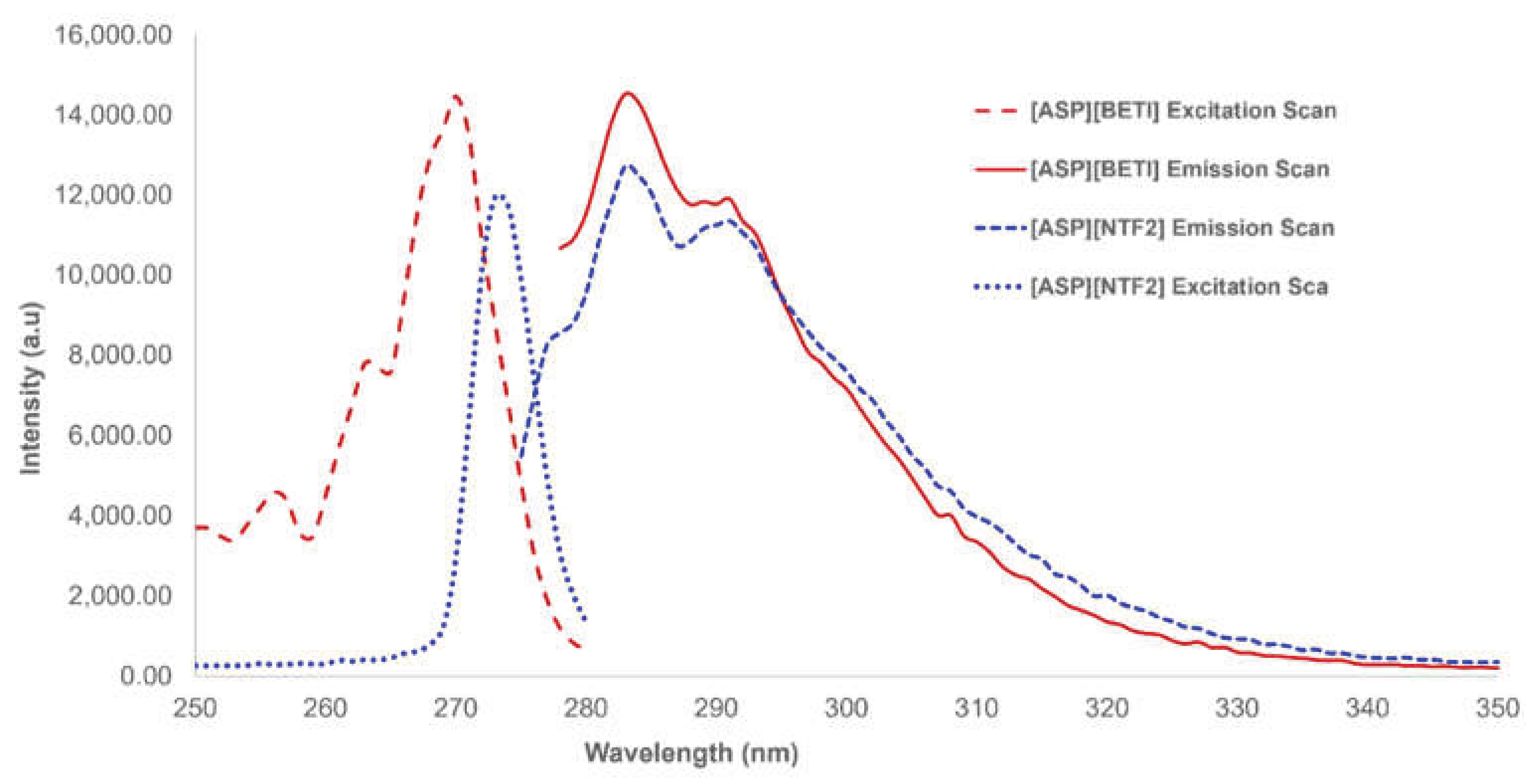 Preprints 232739 g008 Preprints 232739 g008