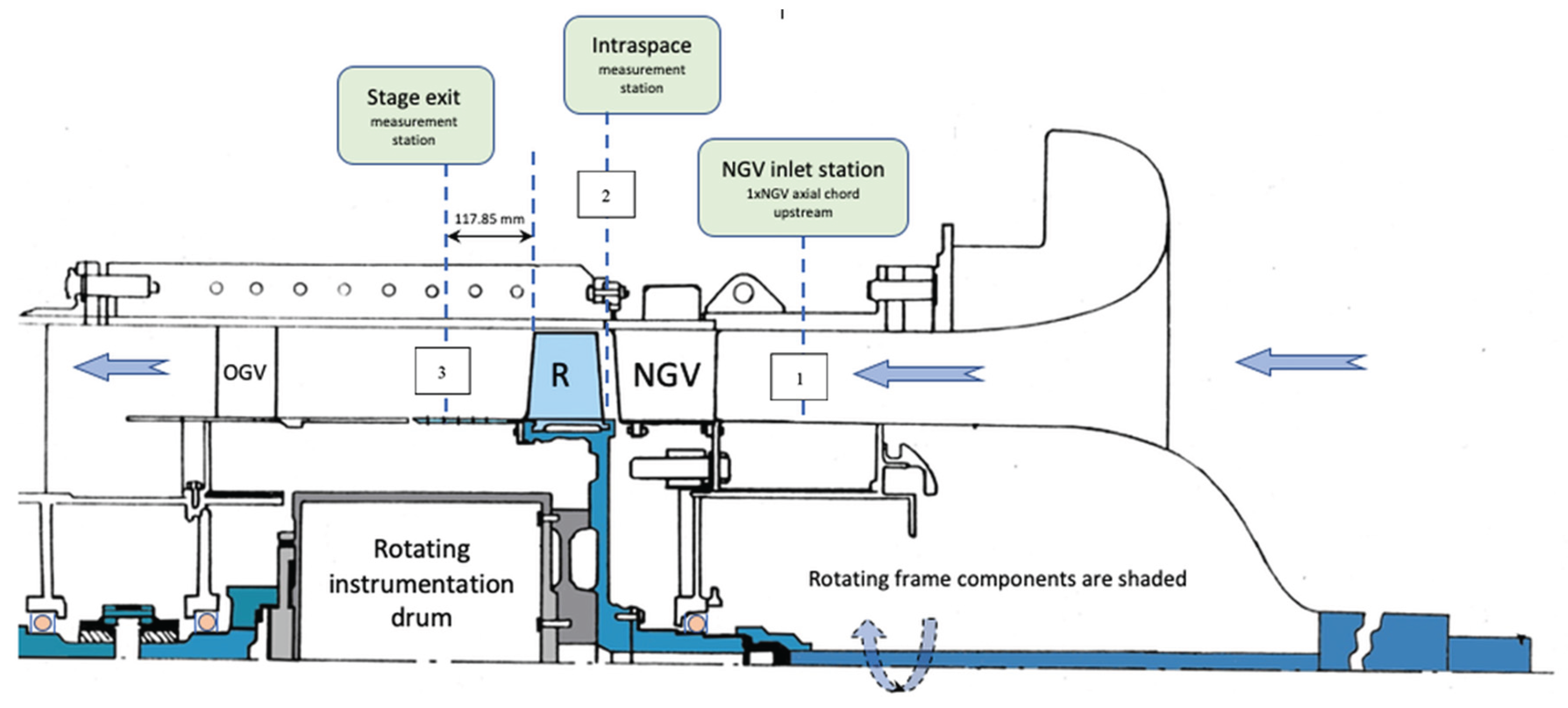 Preprints 177779 g002