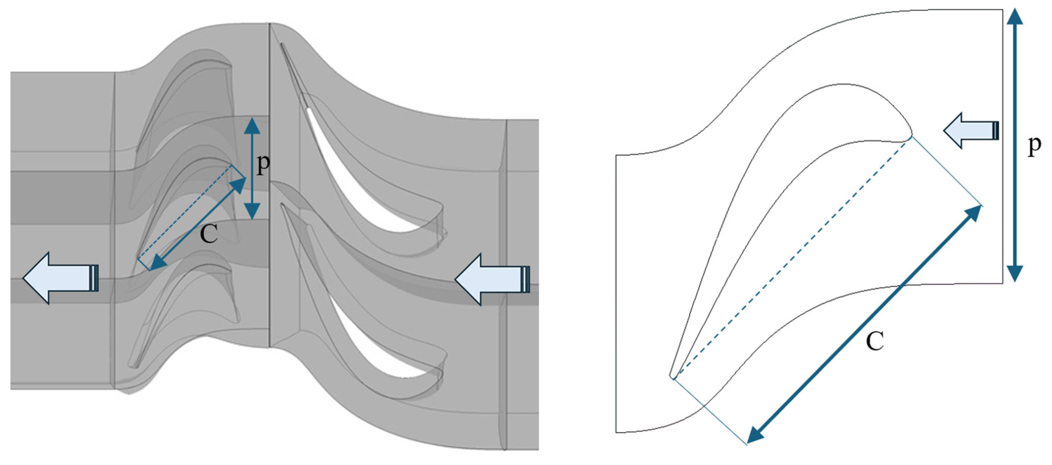 Preprints 177779 g004