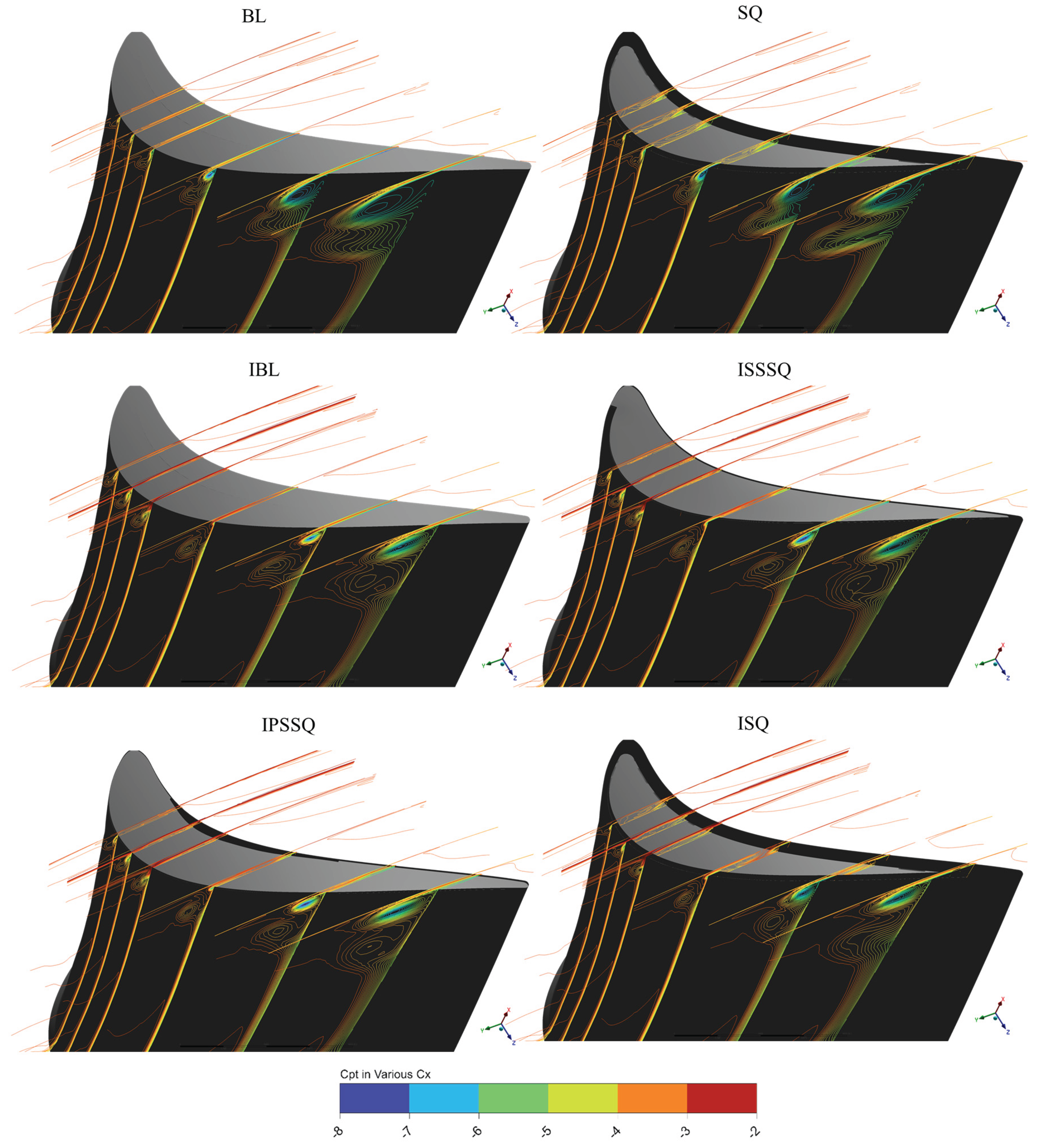 Preprints 177779 g011