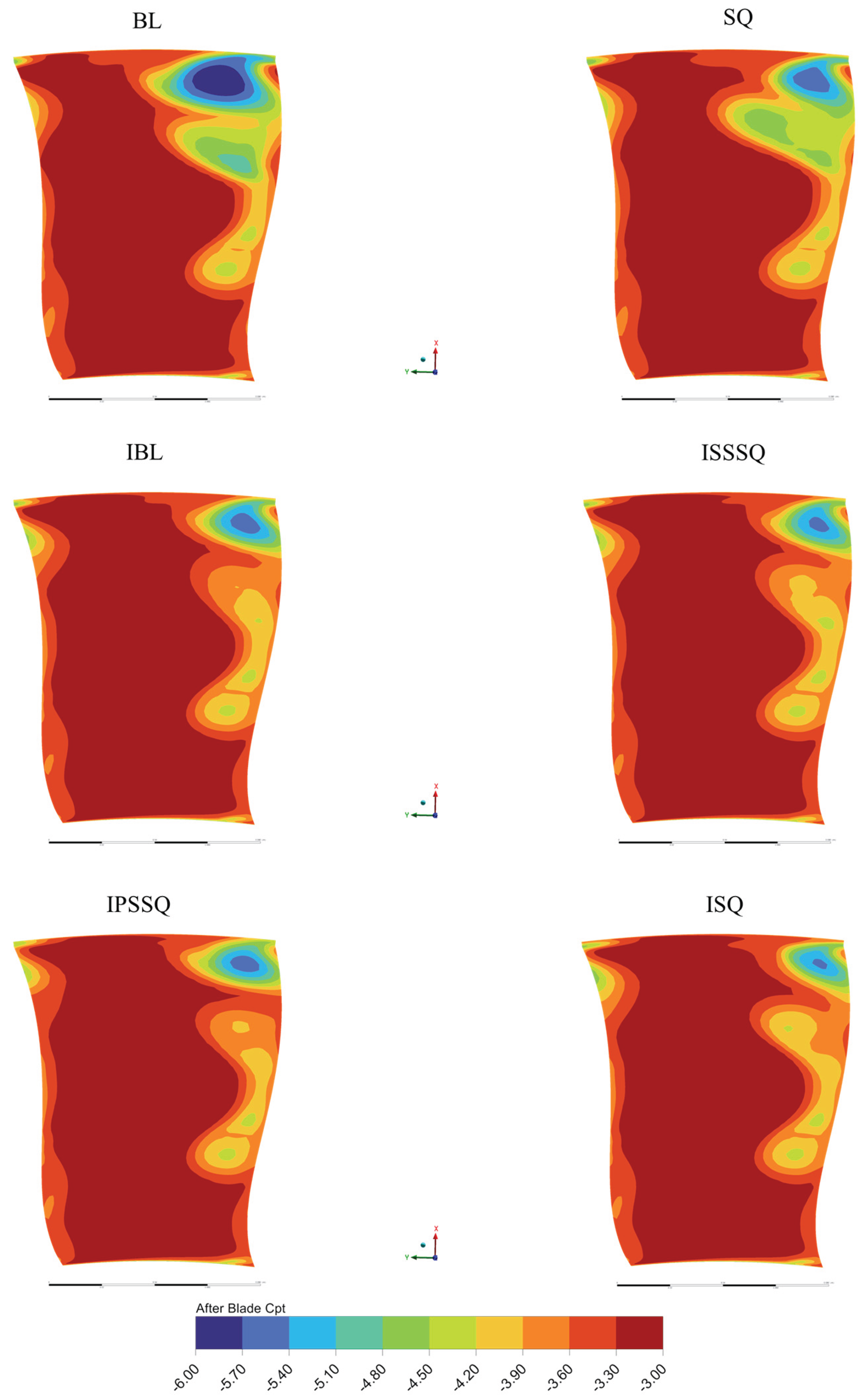 Preprints 177779 g012