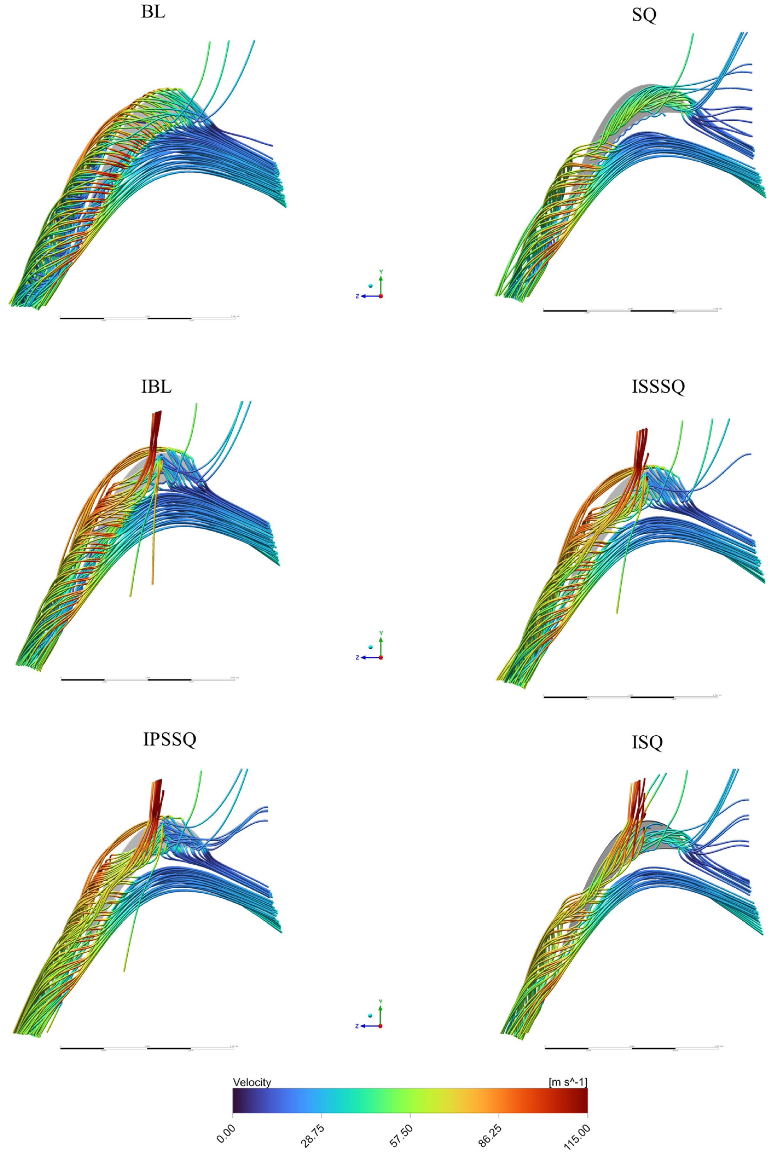 Preprints 177779 g014