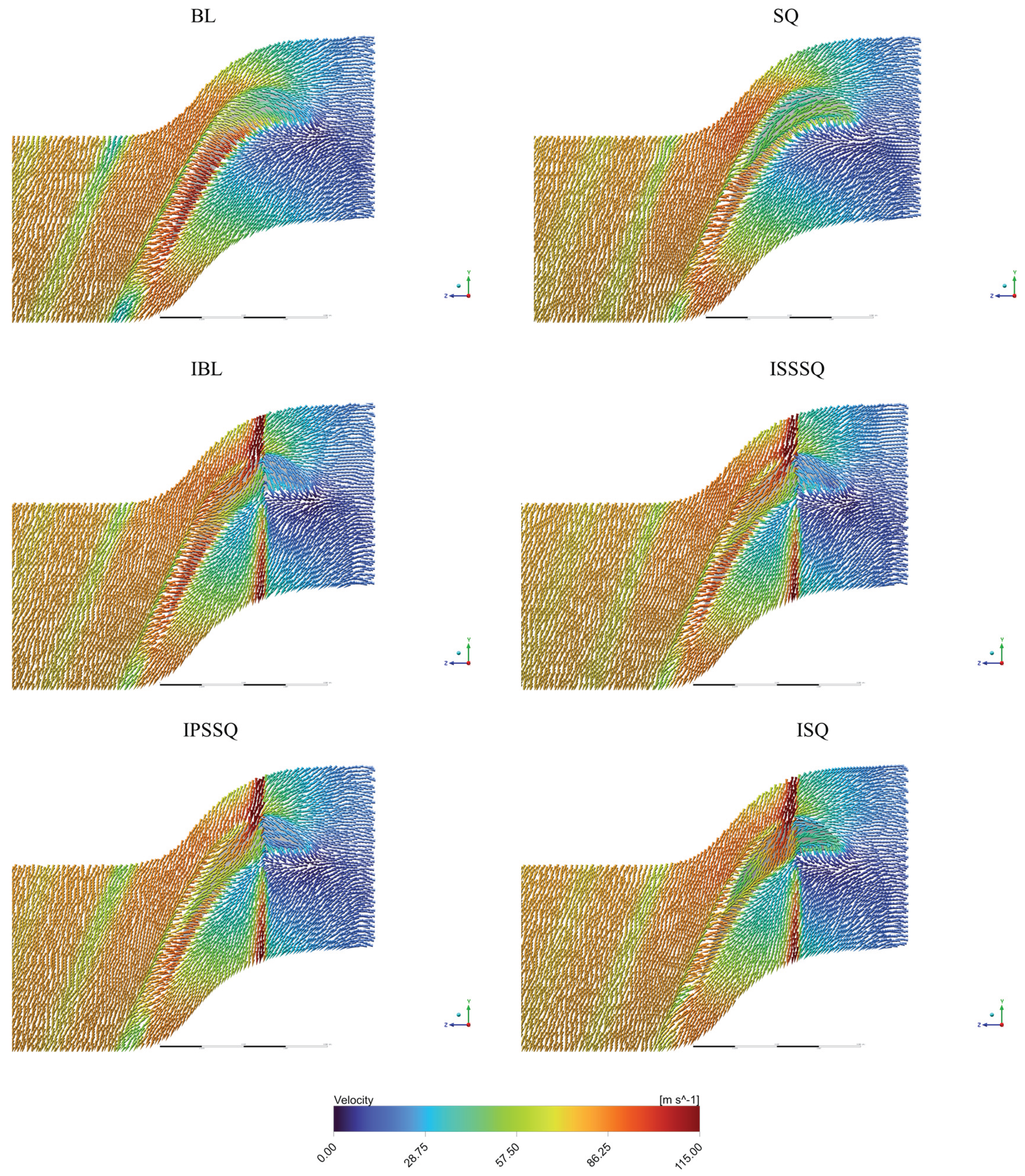 Preprints 177779 g015
