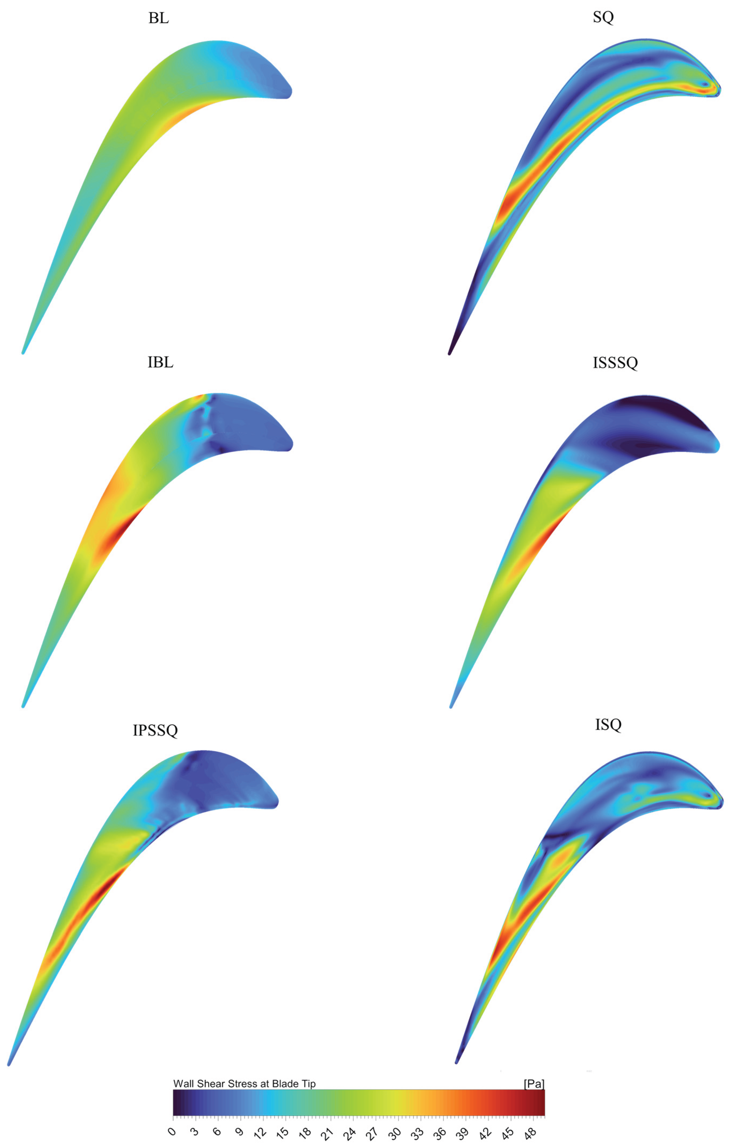 Preprints 177779 g016